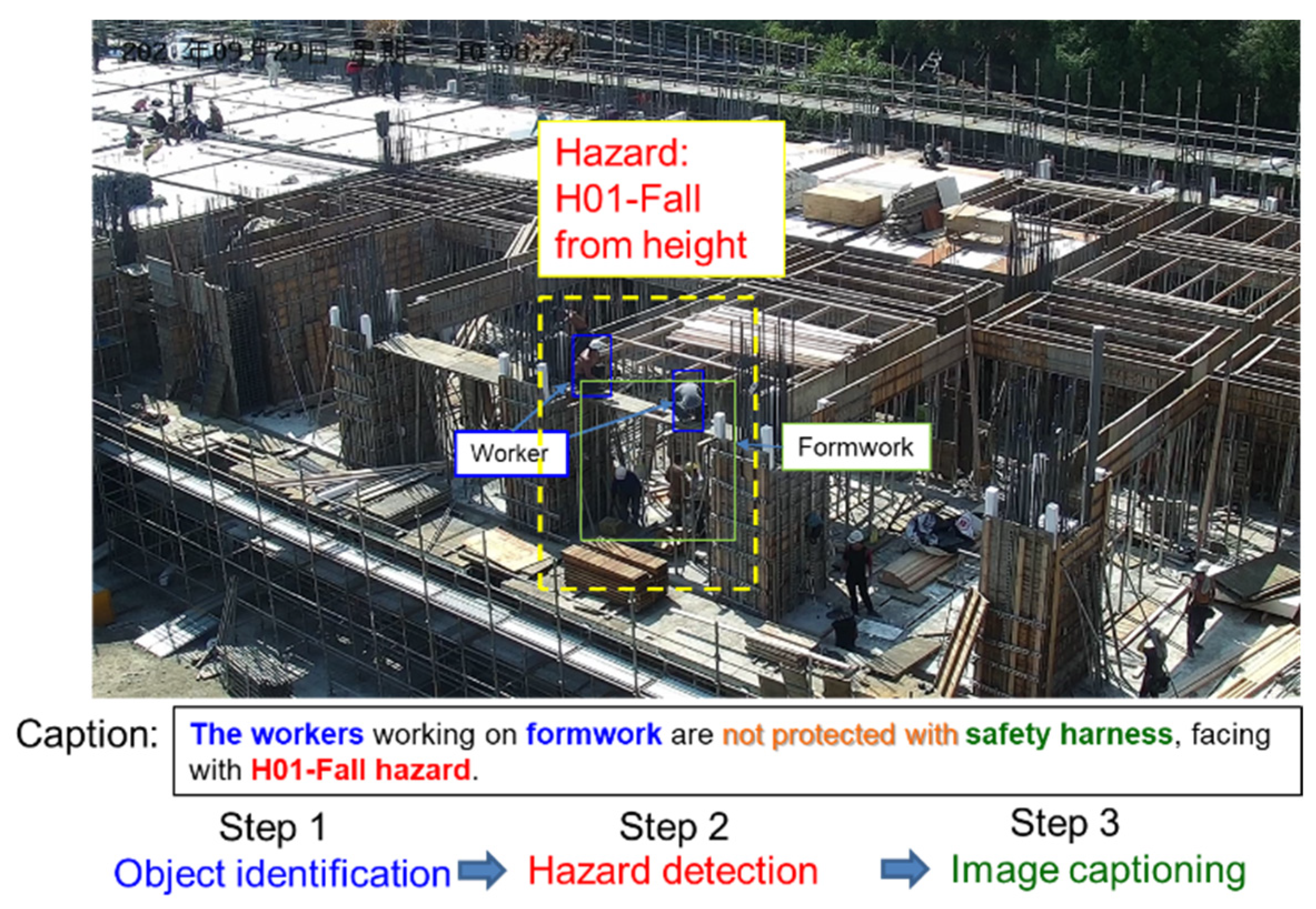 Engproc 74 00020 g003