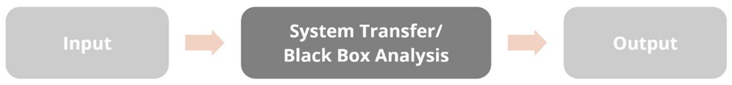 Engproc 74 00021 g002