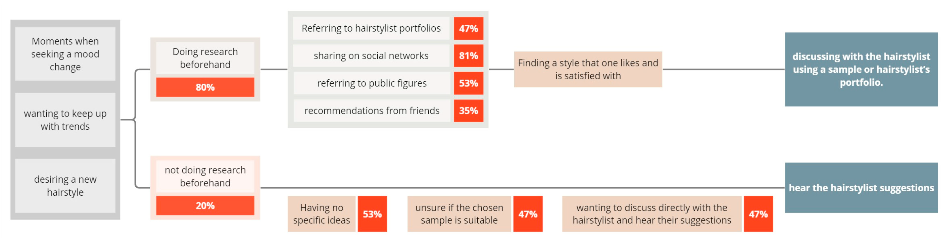 Engproc 74 00021 g006