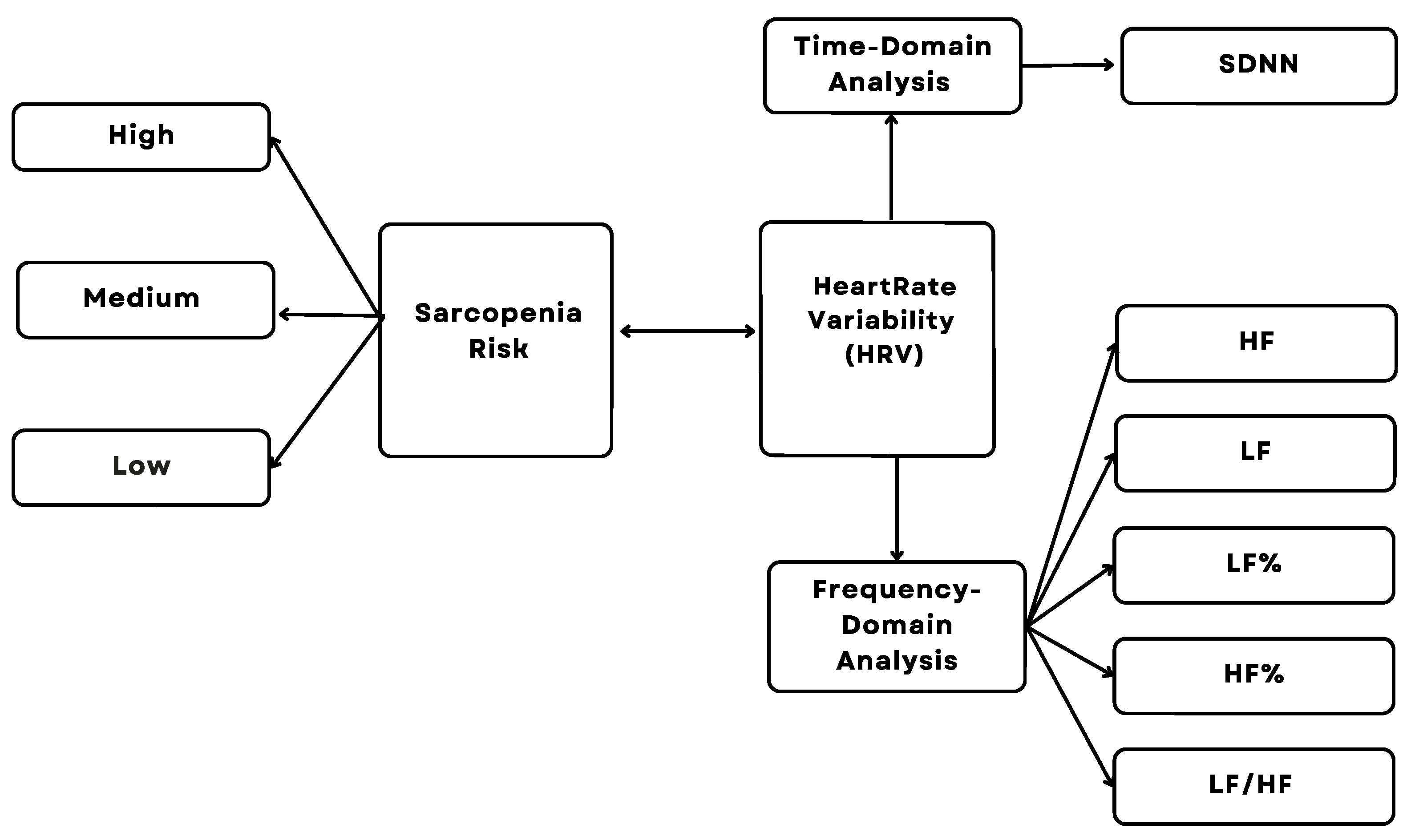 Engproc 74 00023 g001