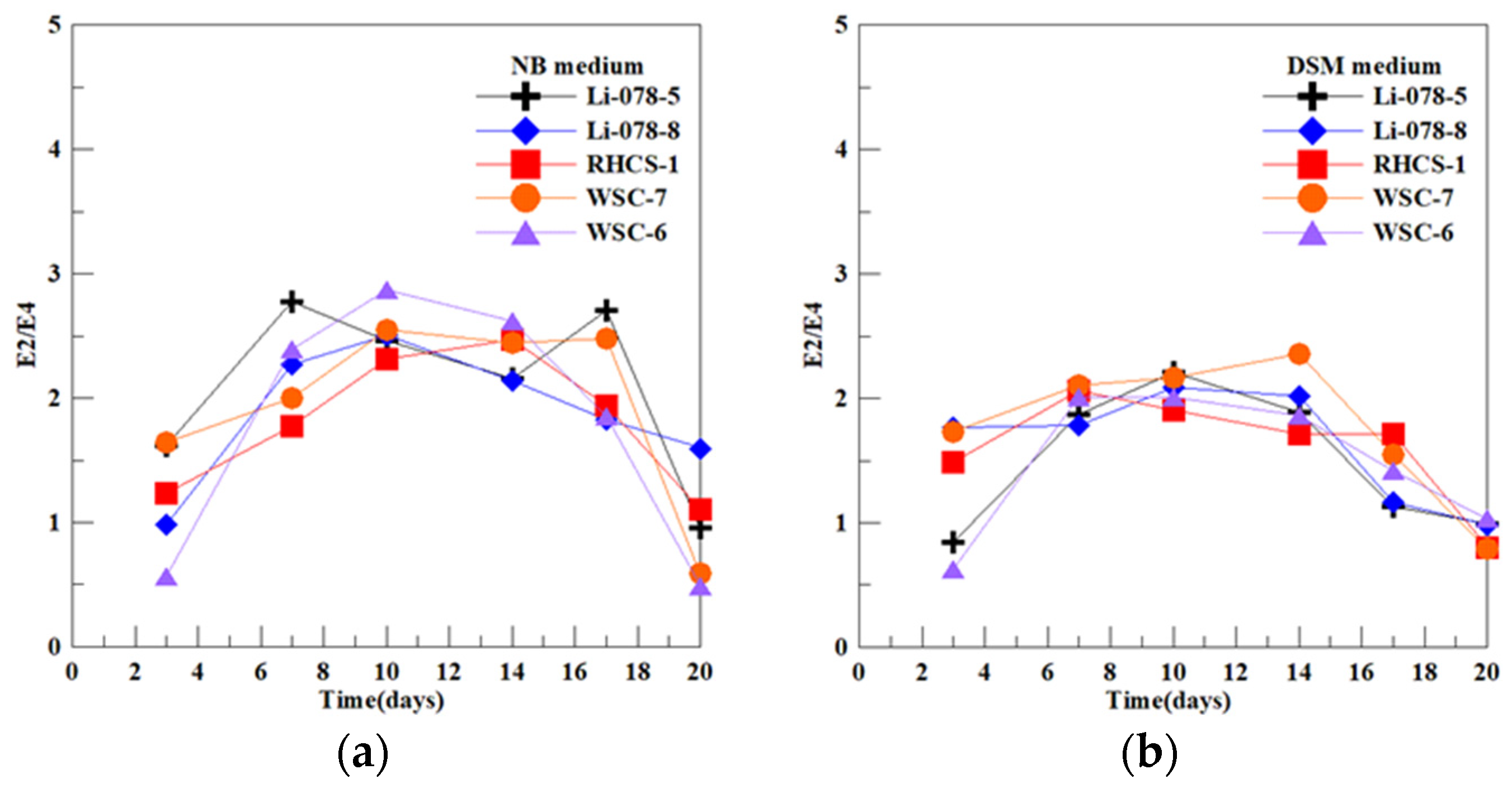 Engproc 74 00024 g001