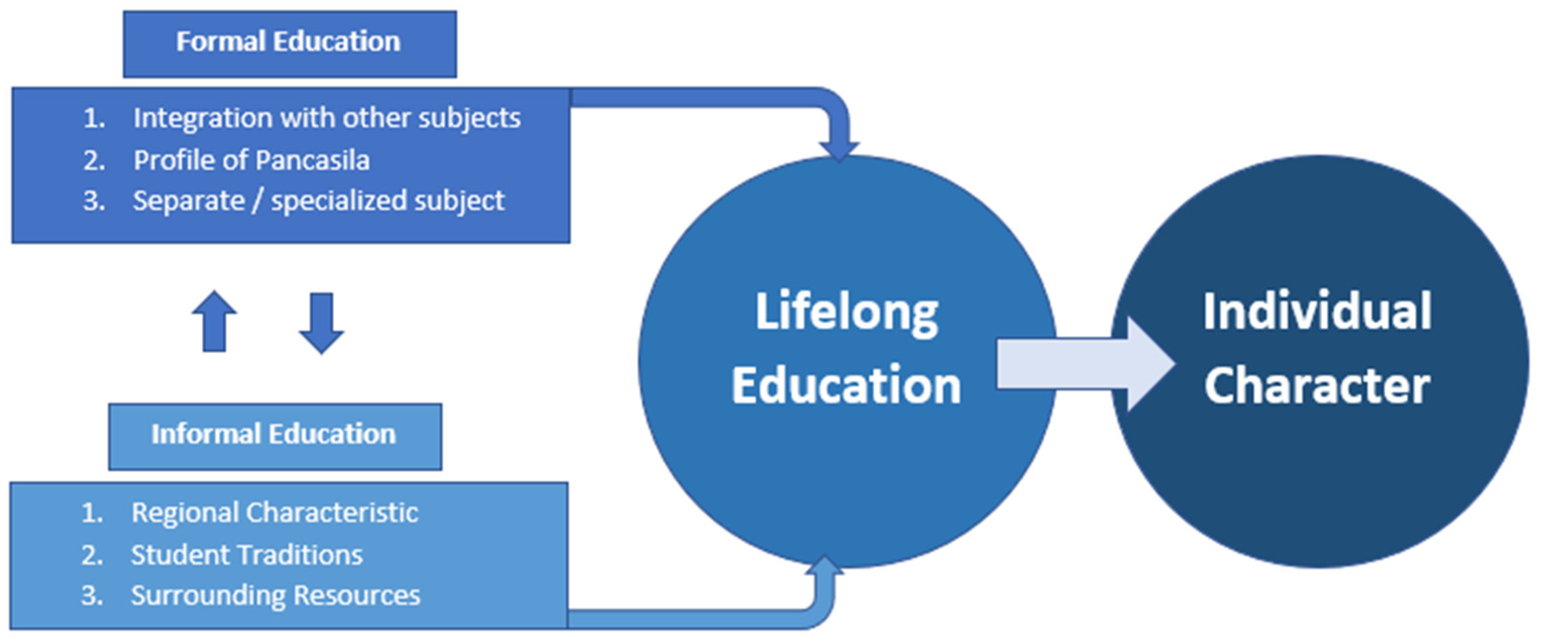 Engproc 74 00025 g001