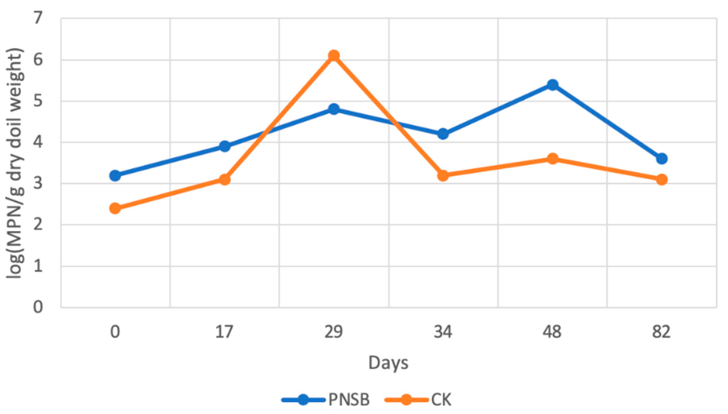 Engproc 74 00030 g005