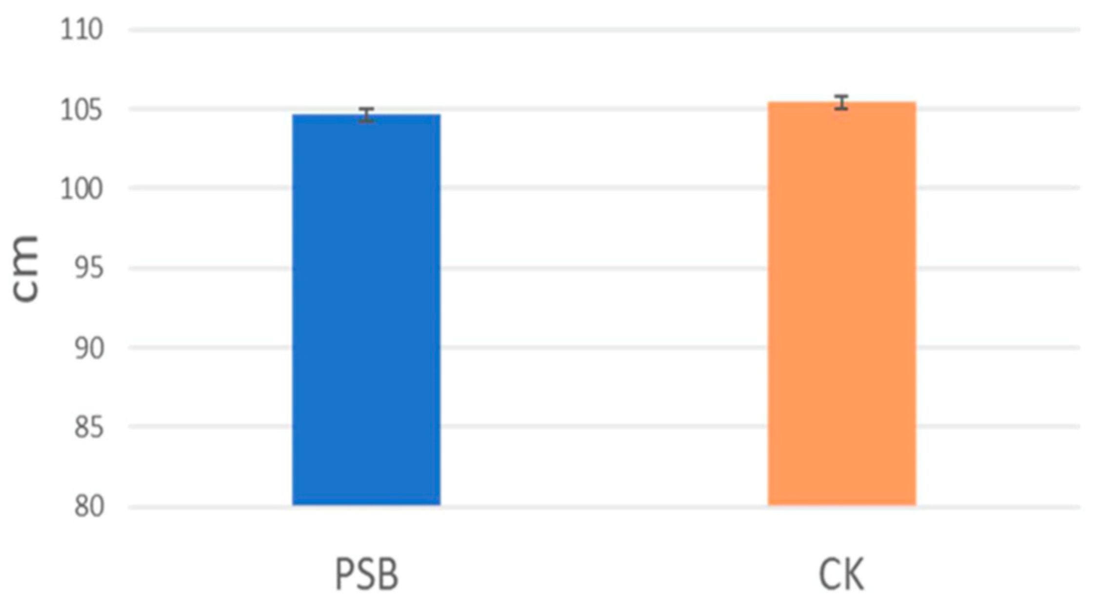 Engproc 74 00030 g009
