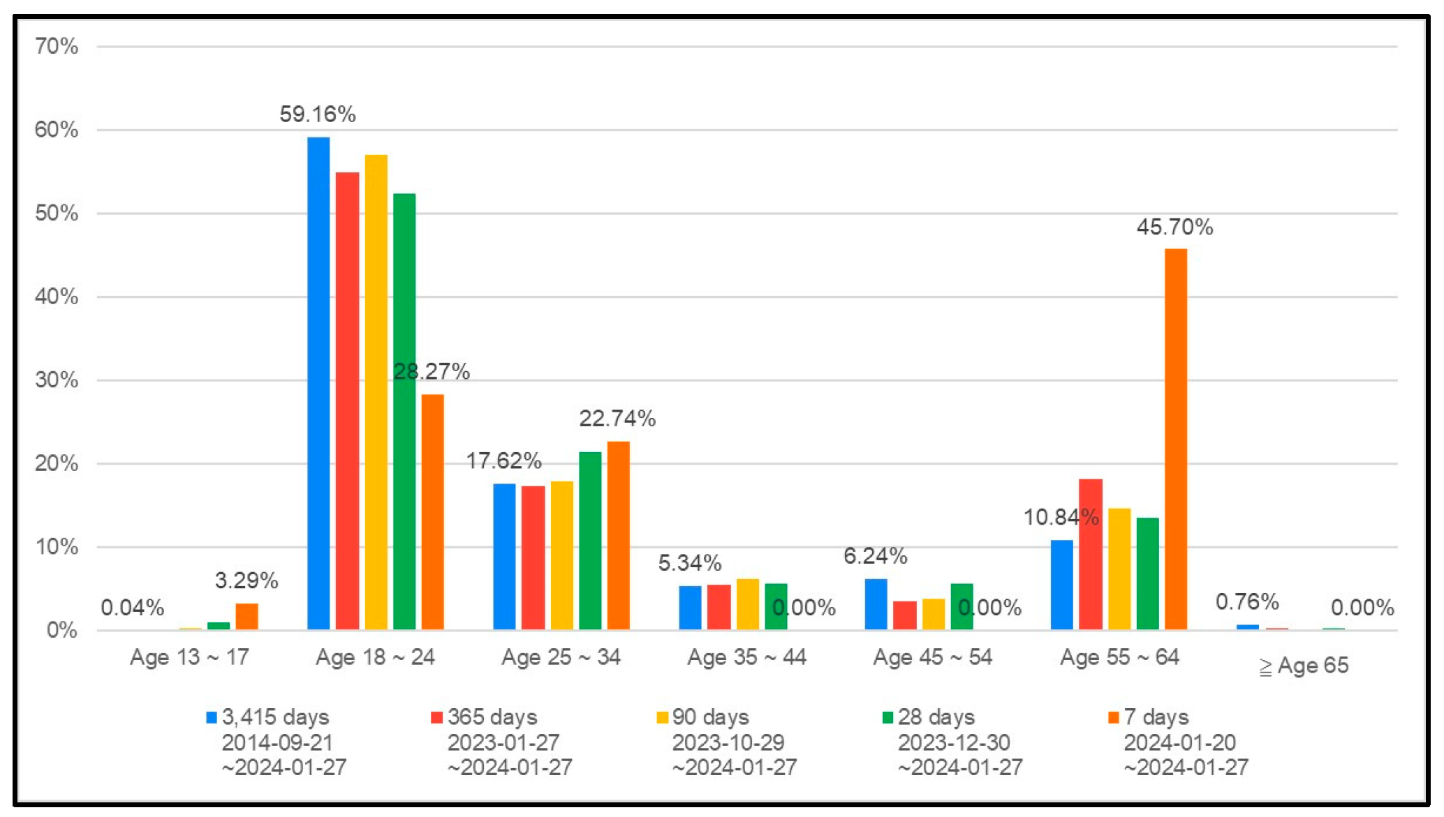 Engproc 74 00038 g004
