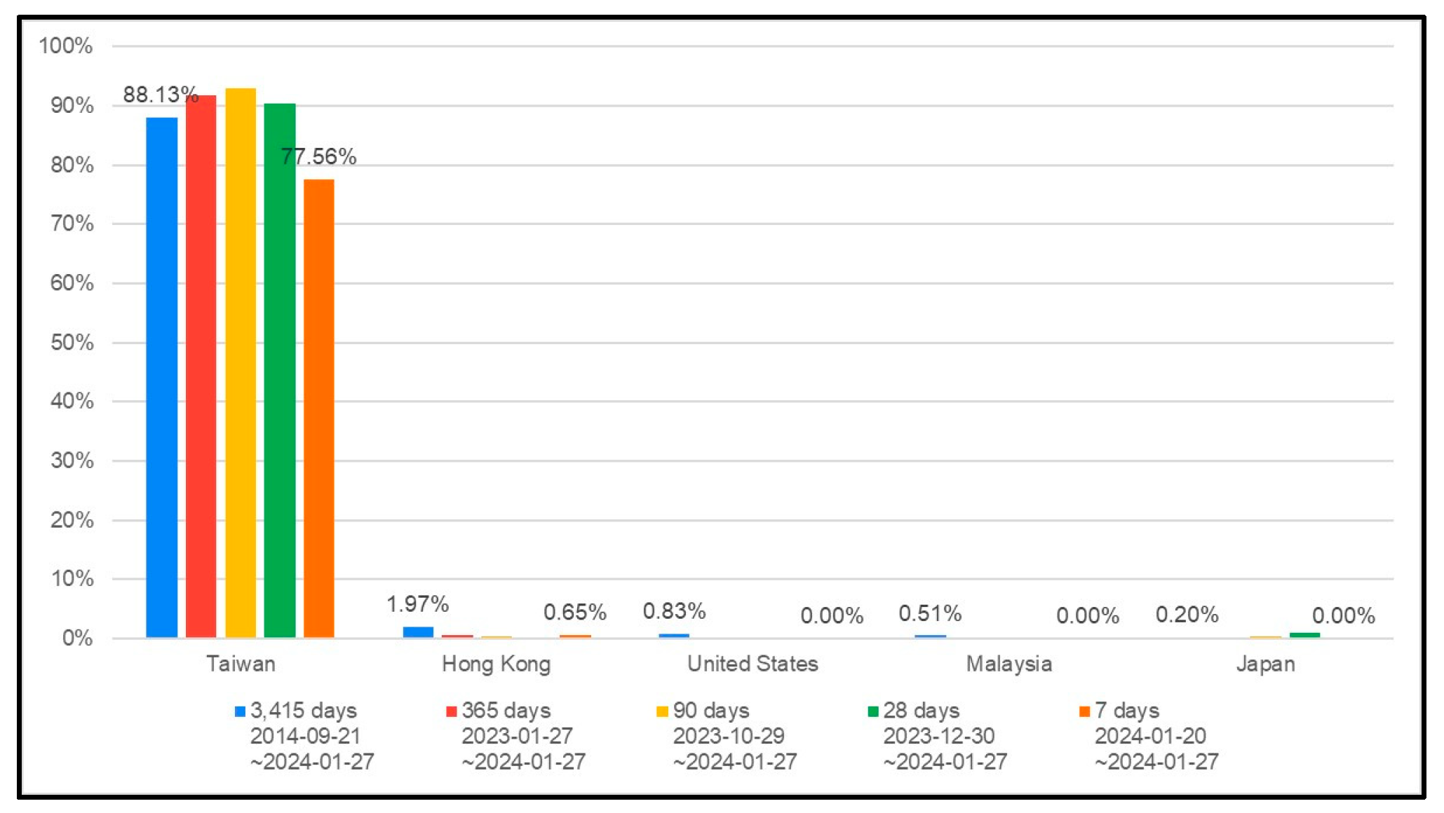 Engproc 74 00038 g006