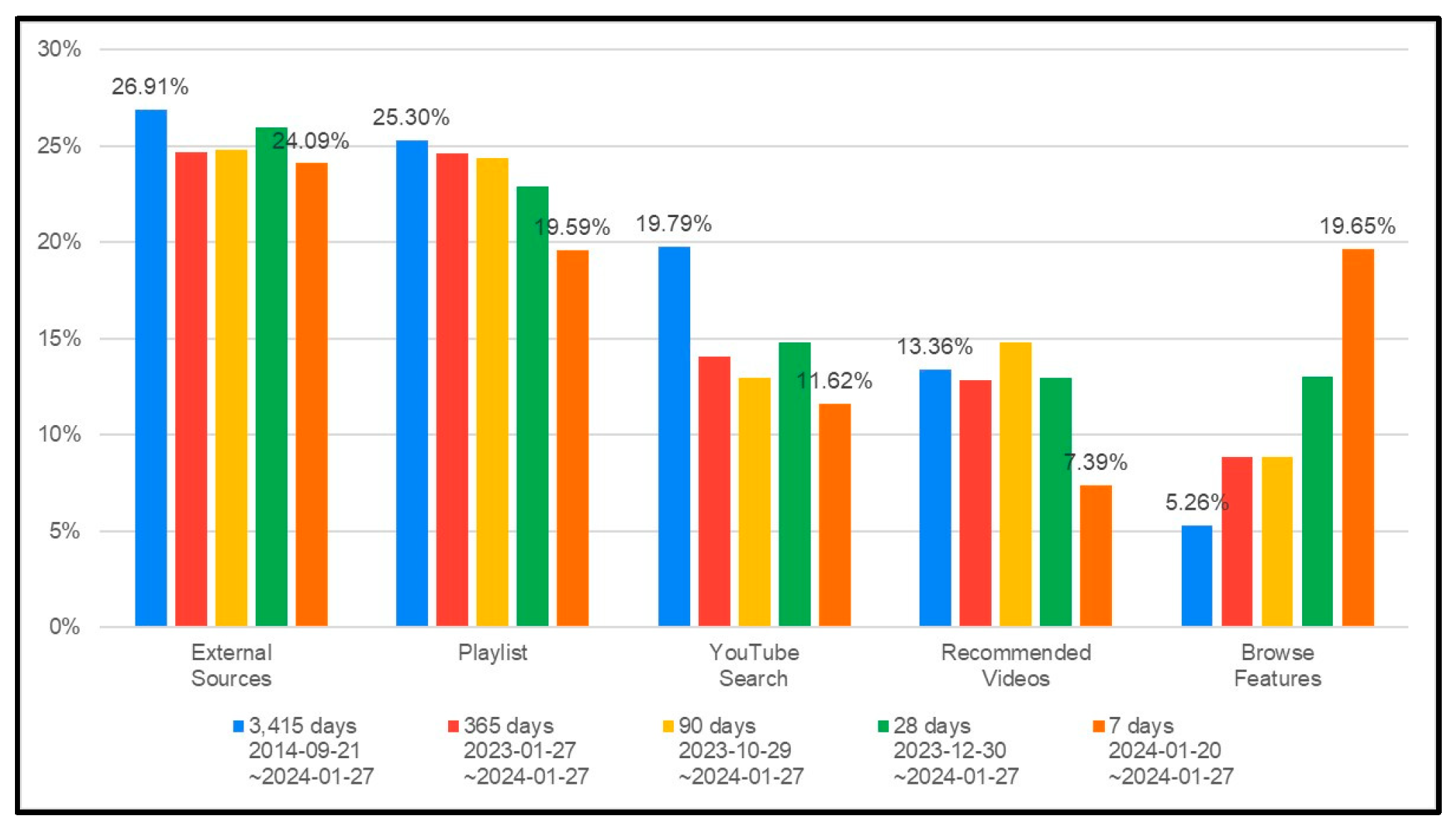 Engproc 74 00038 g007