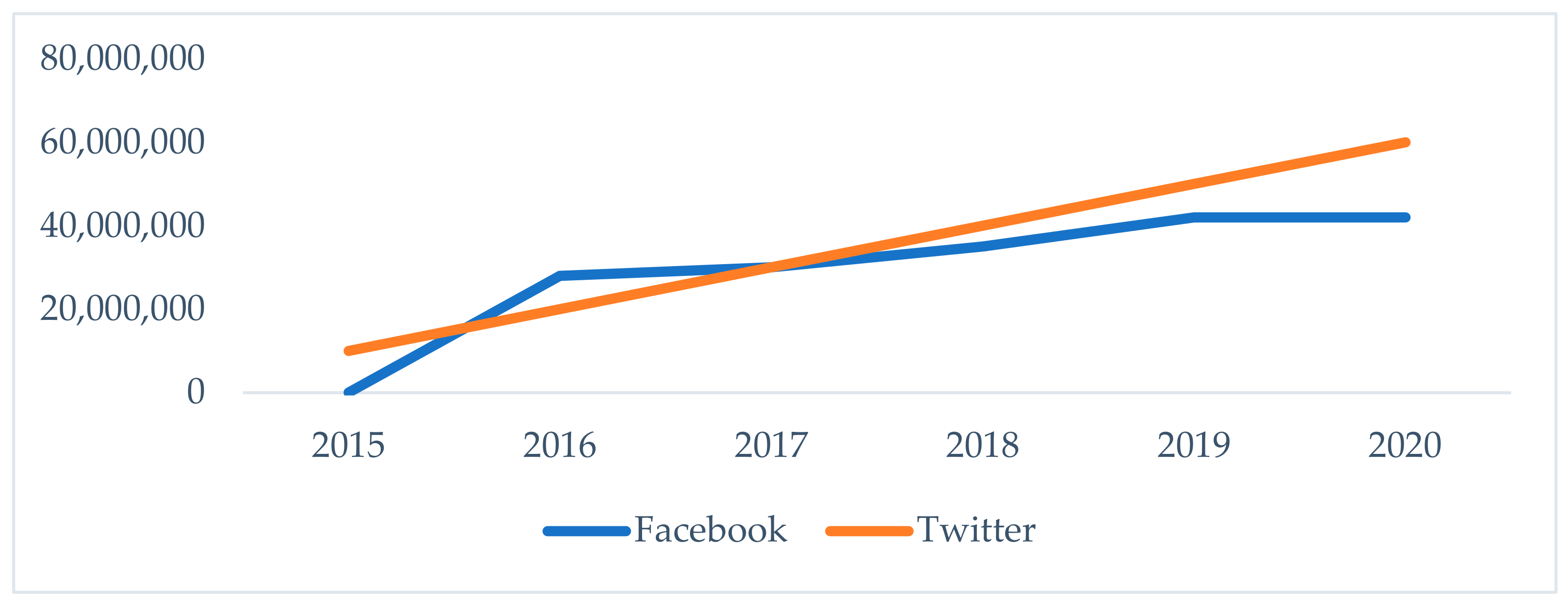 Engproc 74 00045 g001
