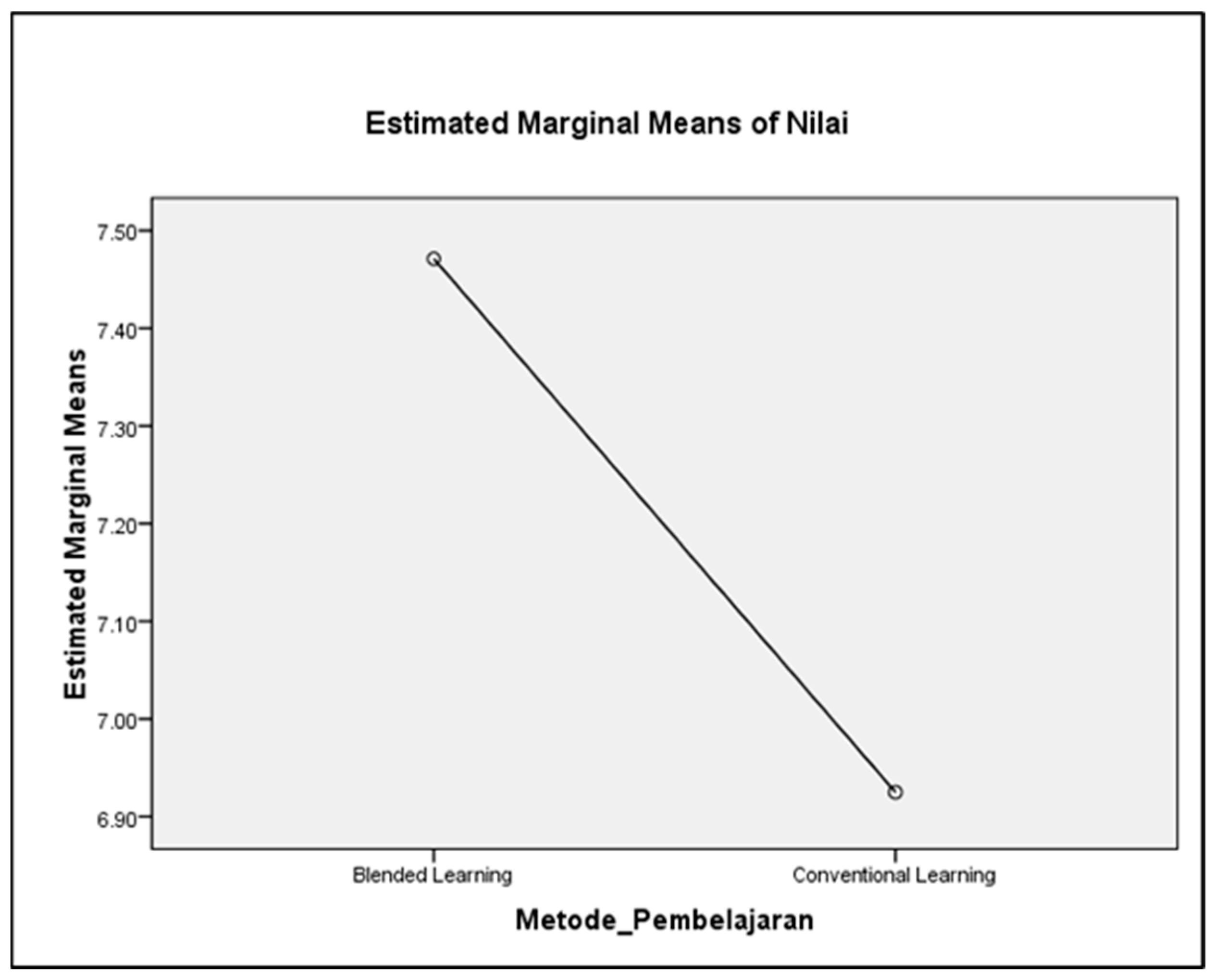 Engproc 74 00046 g001