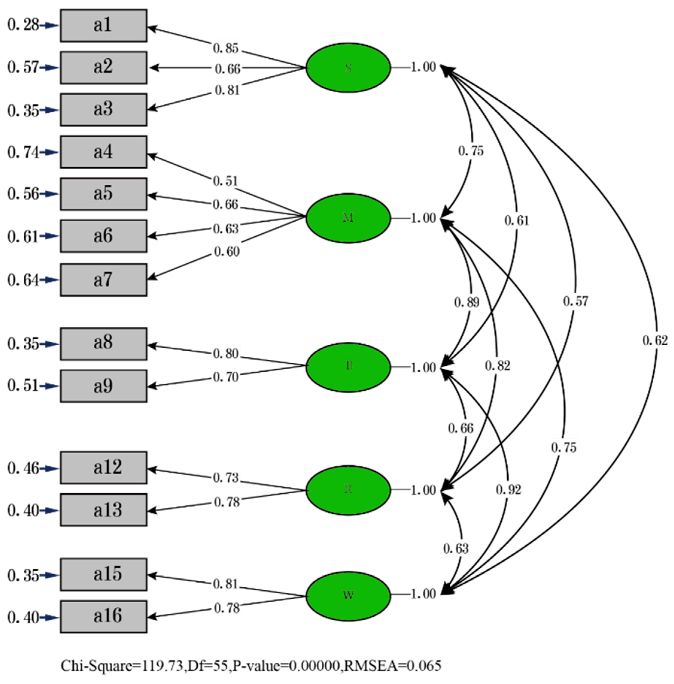 Engproc 74 00048 g002