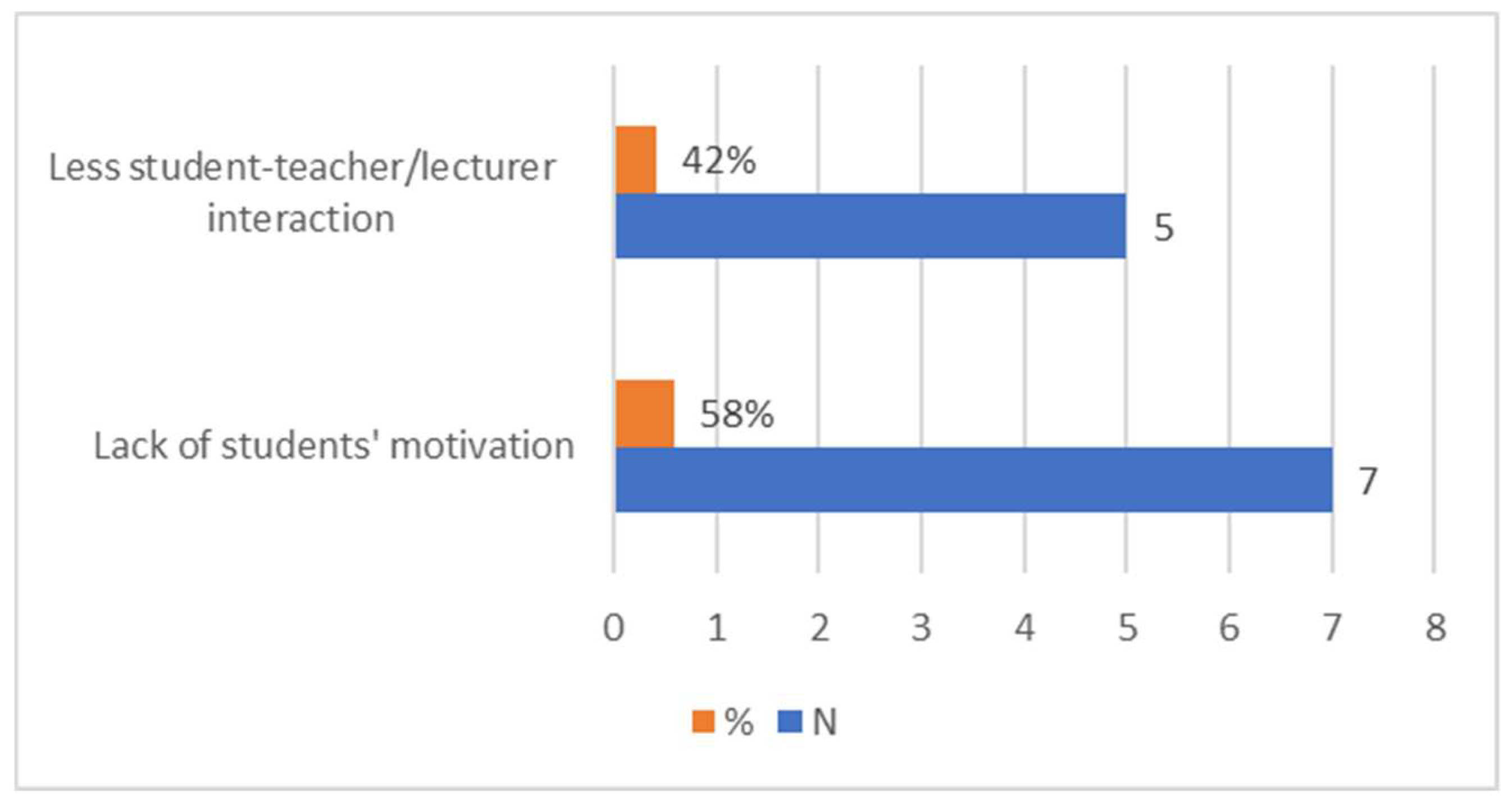 Engproc 74 00050 g003