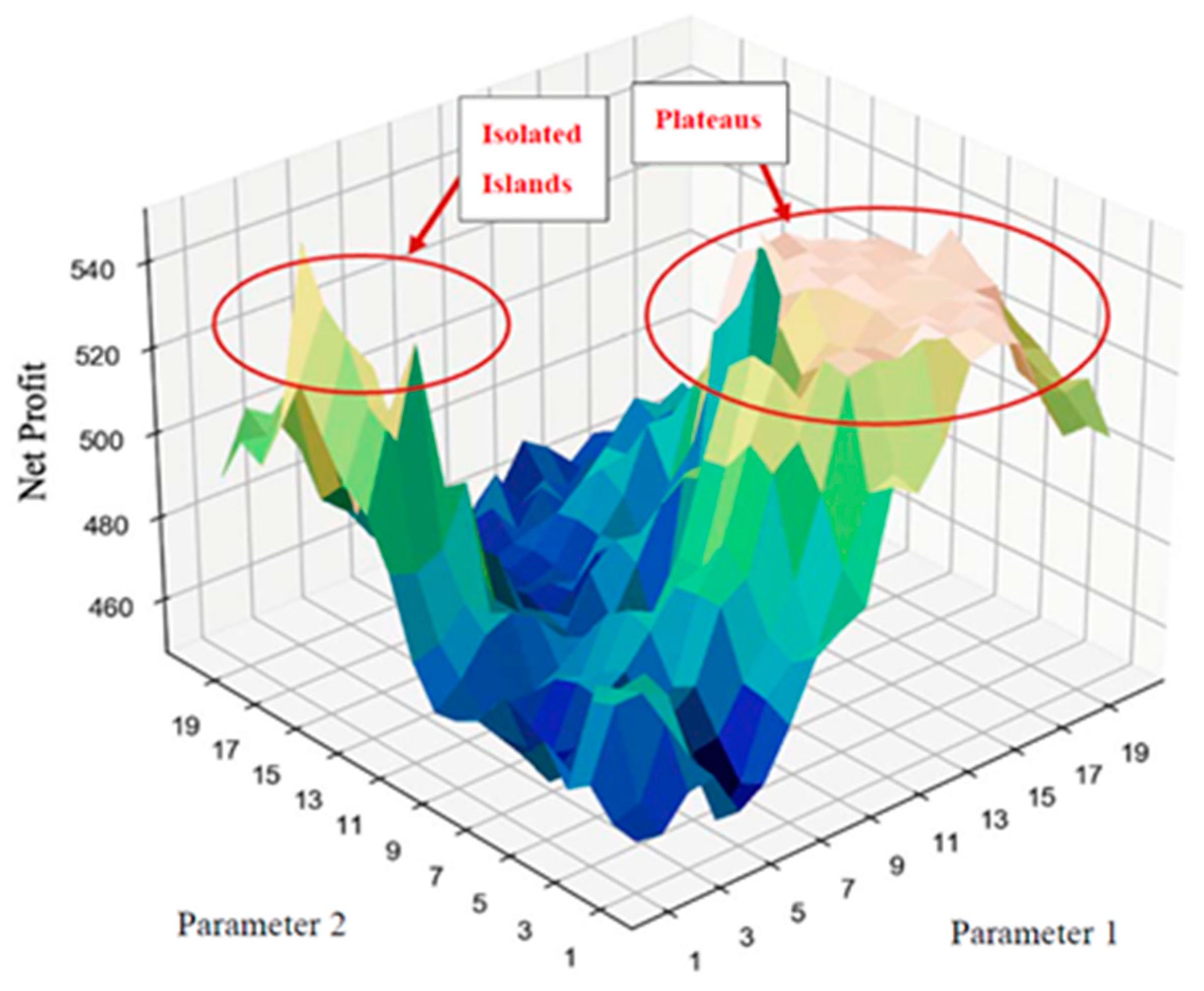 Engproc 74 00056 g001