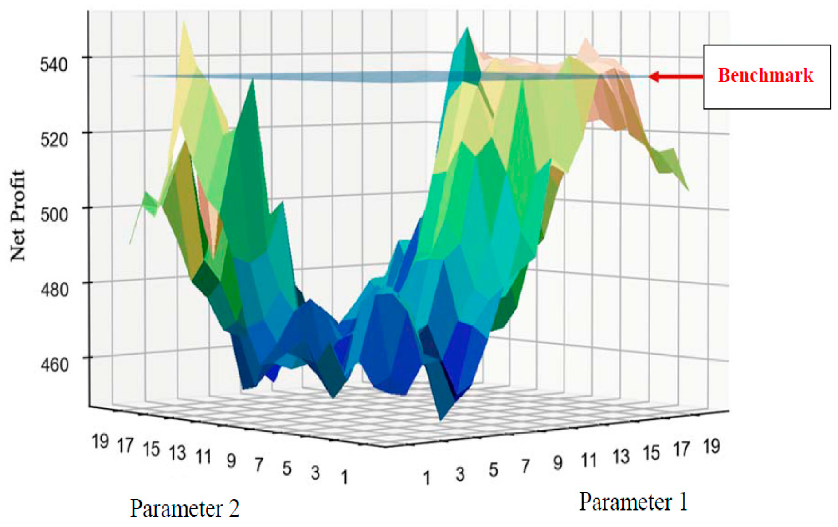 Engproc 74 00056 g002