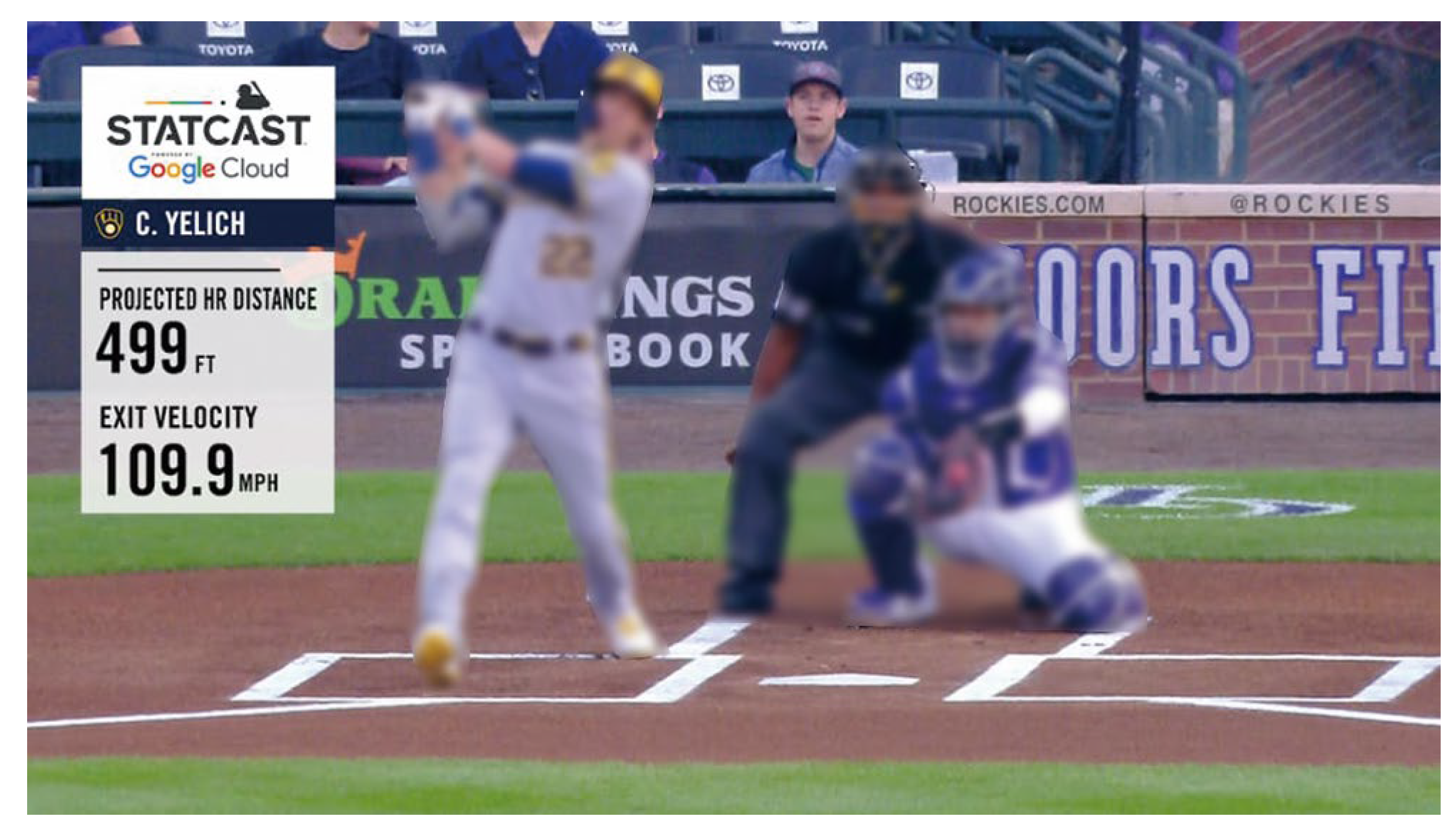 Sports Broadcasting: How Big Data Technology Impacts the Viewer Experience in Baseball Broadcasting