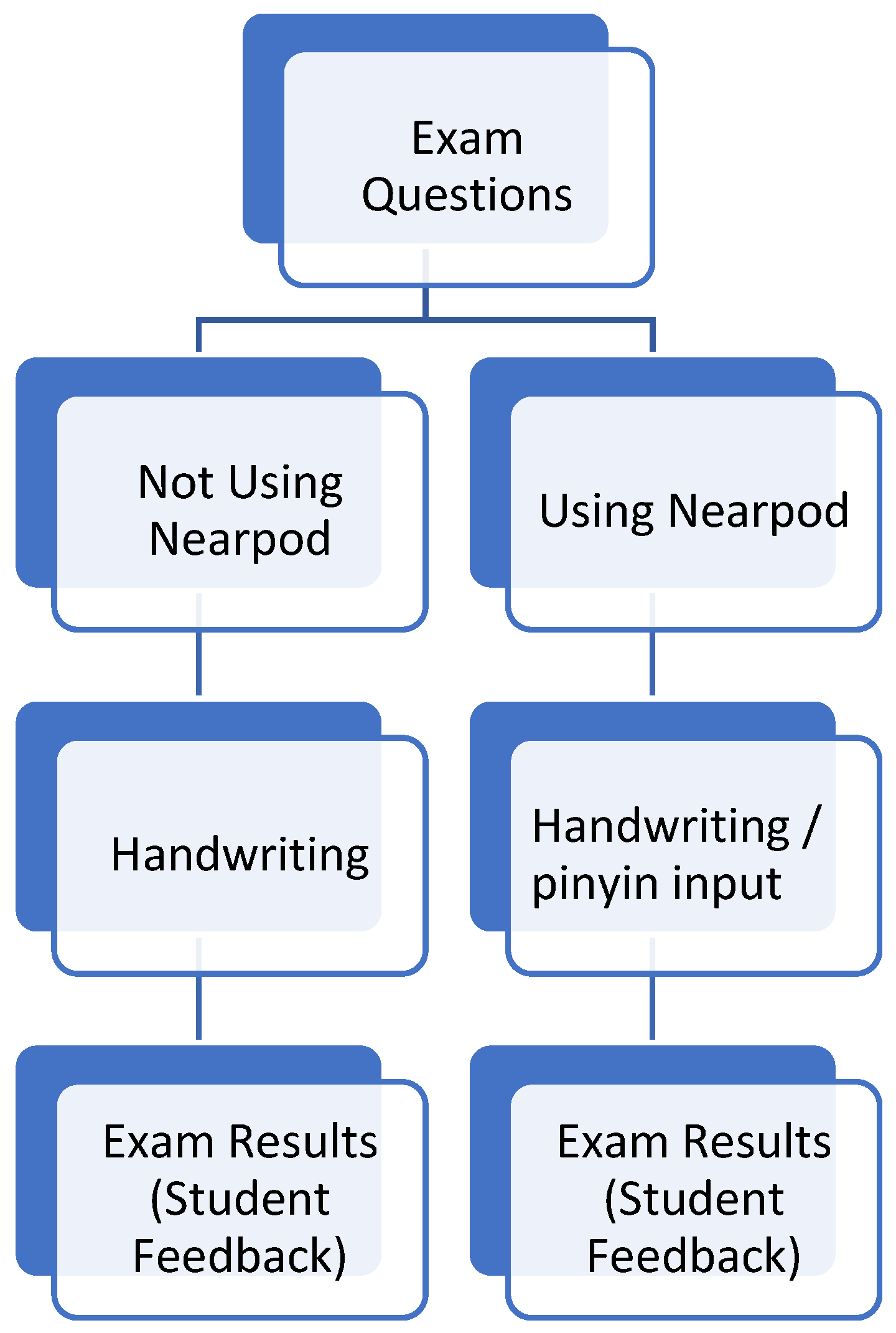 Engproc 74 00063 g001