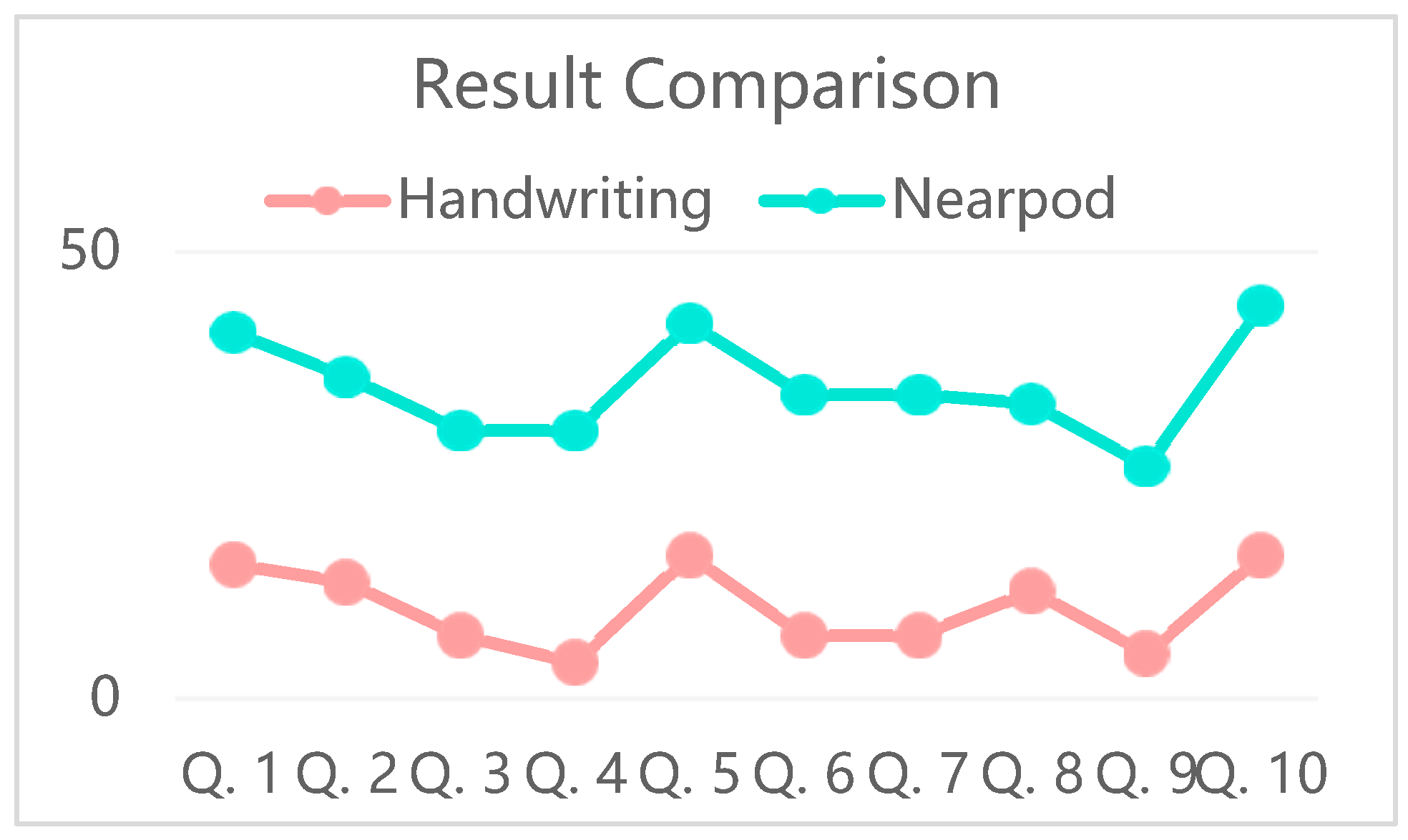 Engproc 74 00063 g007