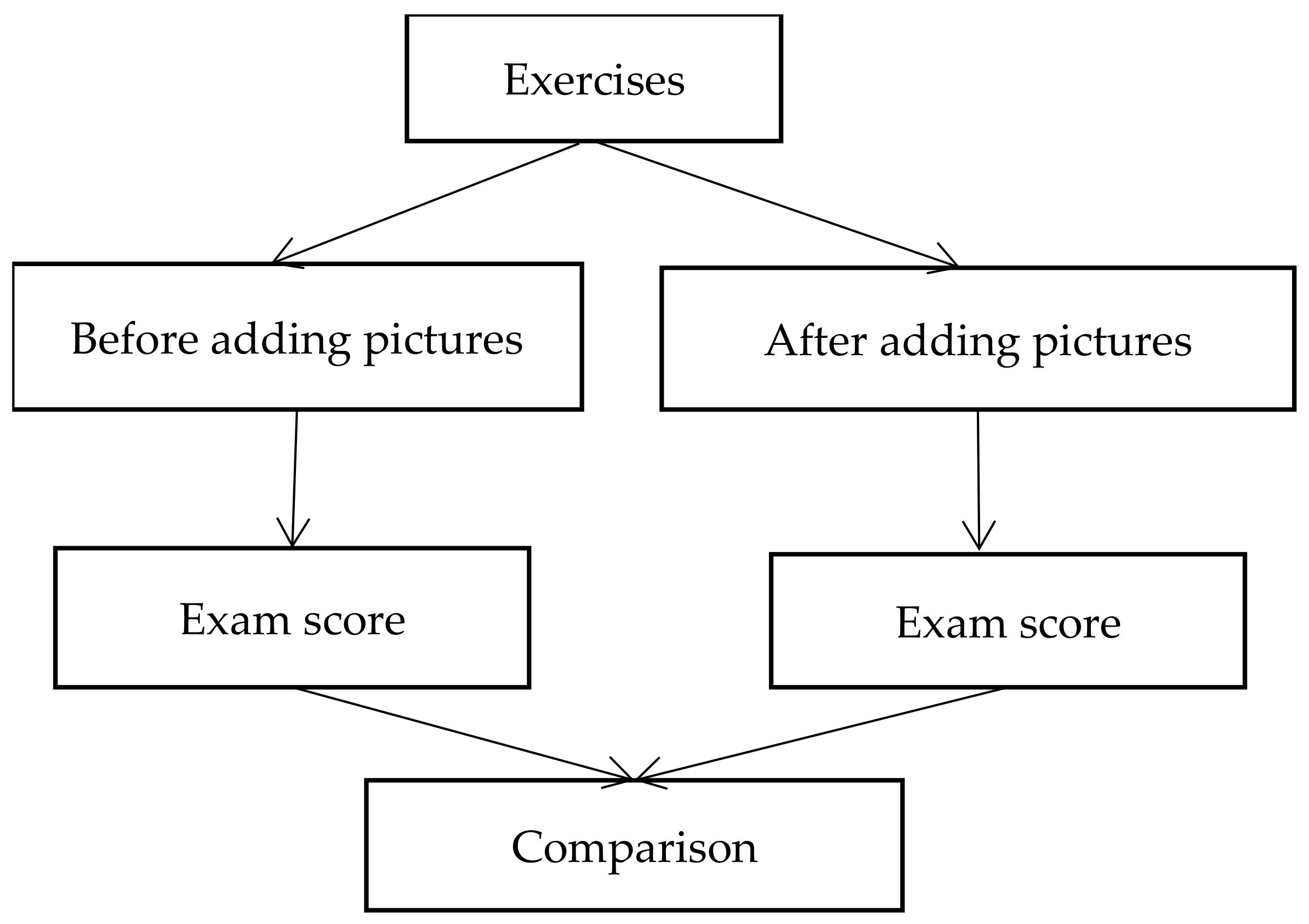 Engproc 74 00064 g001