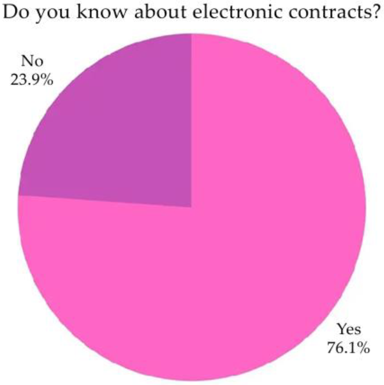 Engproc 74 00066 g003