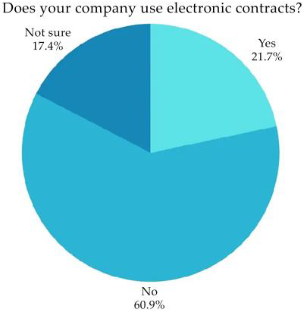 Engproc 74 00066 g004