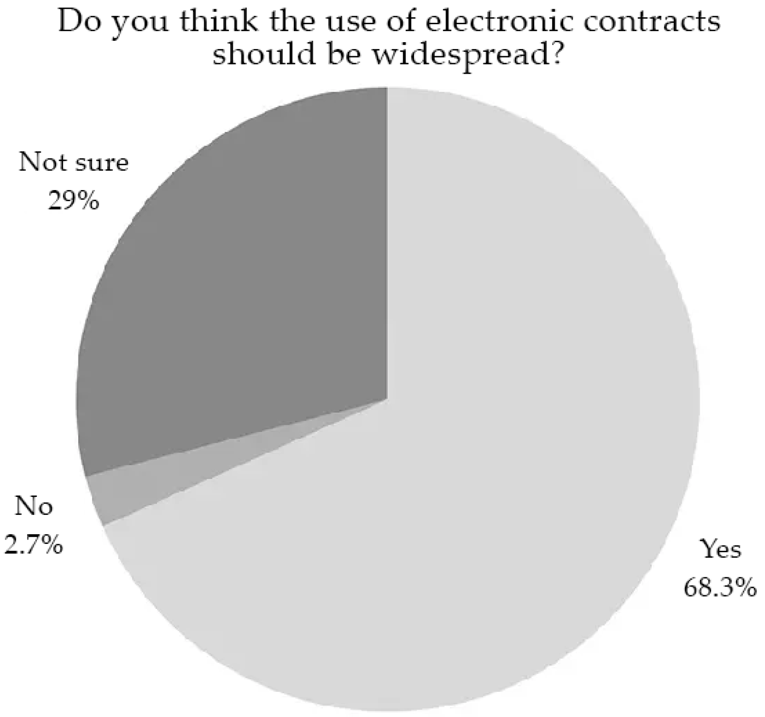 Engproc 74 00066 g006