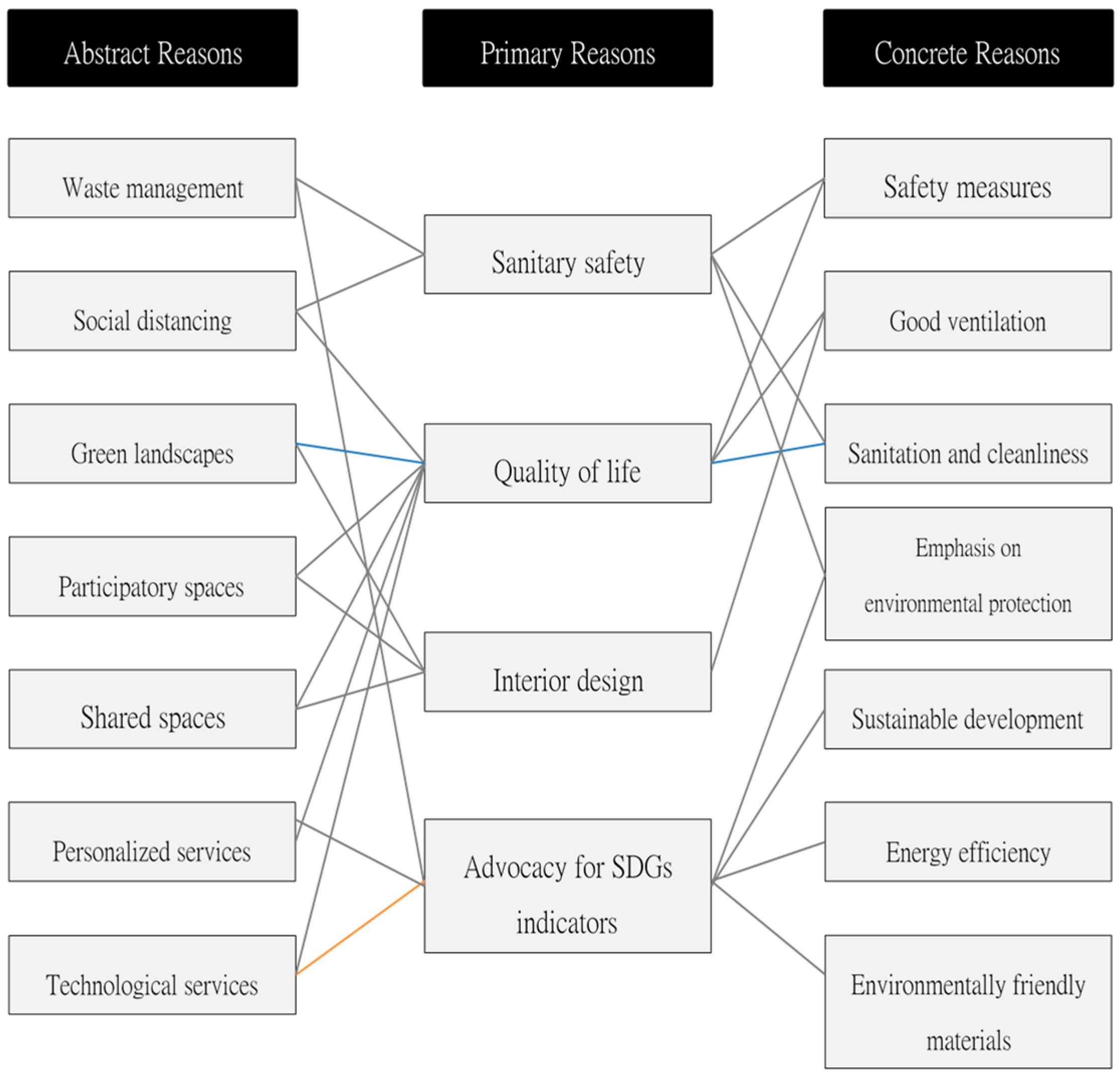 Engproc 74 00068 g001