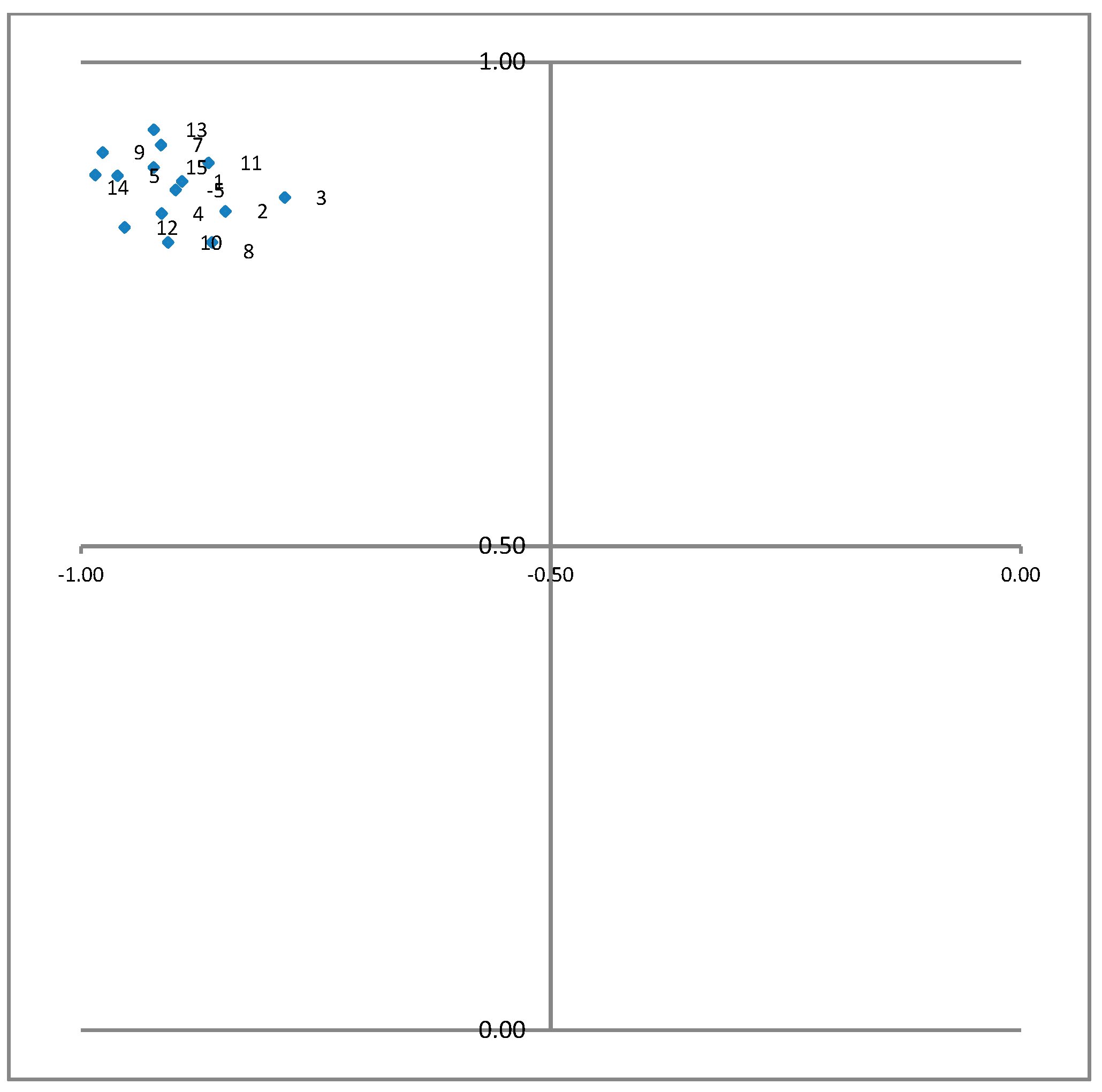 Engproc 74 00070 g003