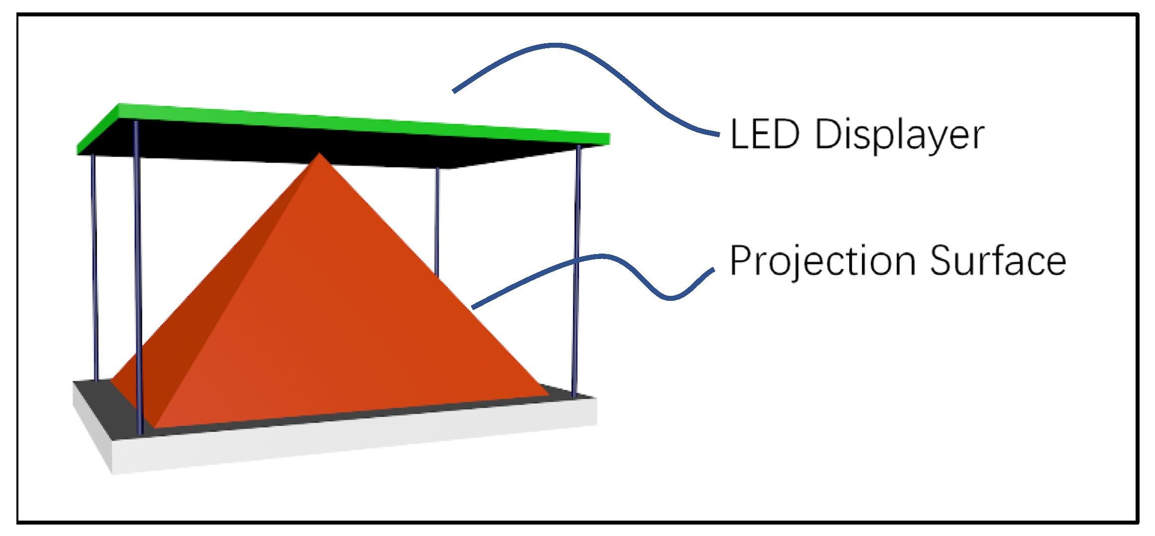 Engproc 74 00071 g005