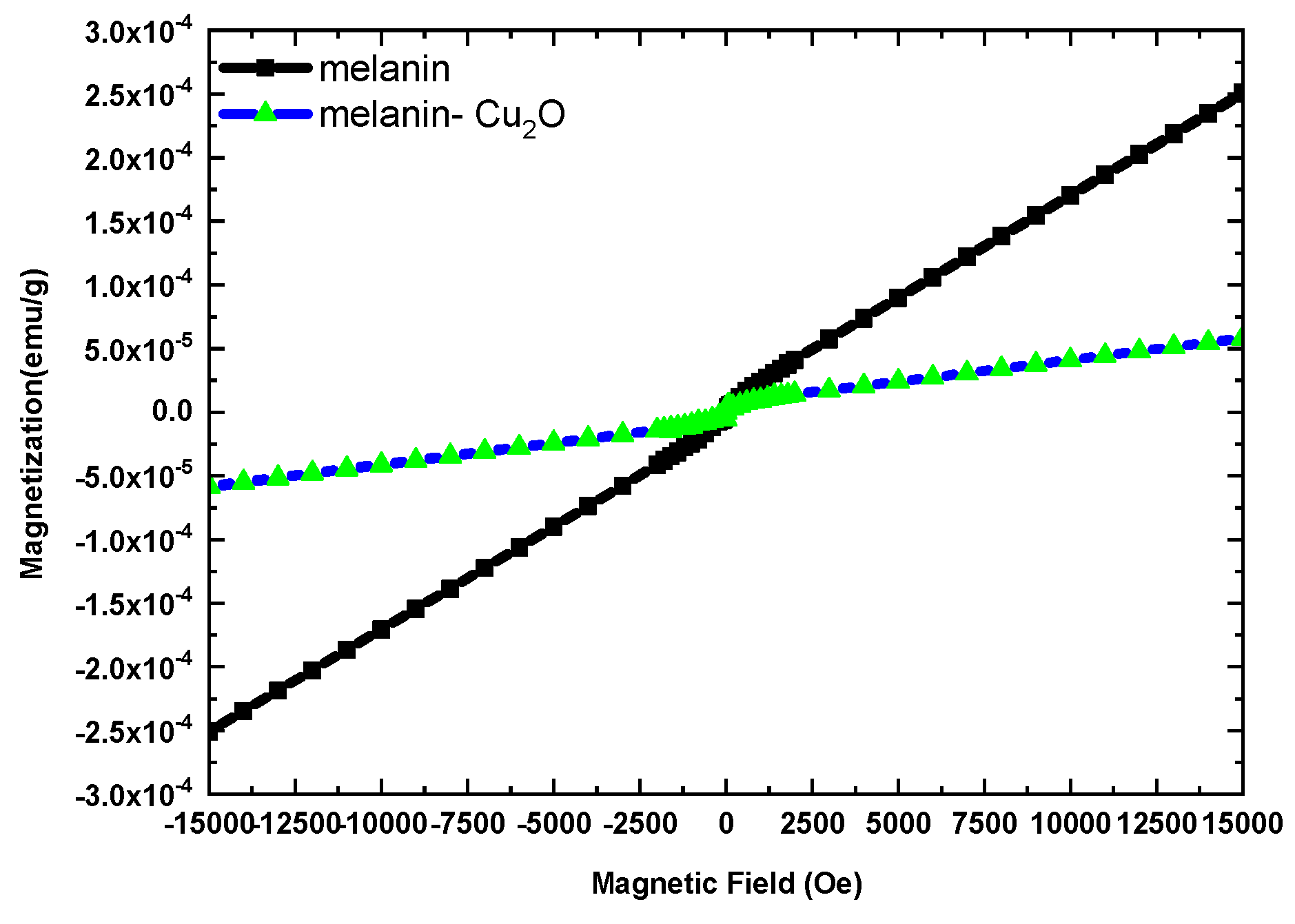 Engproc 74 00076 g002