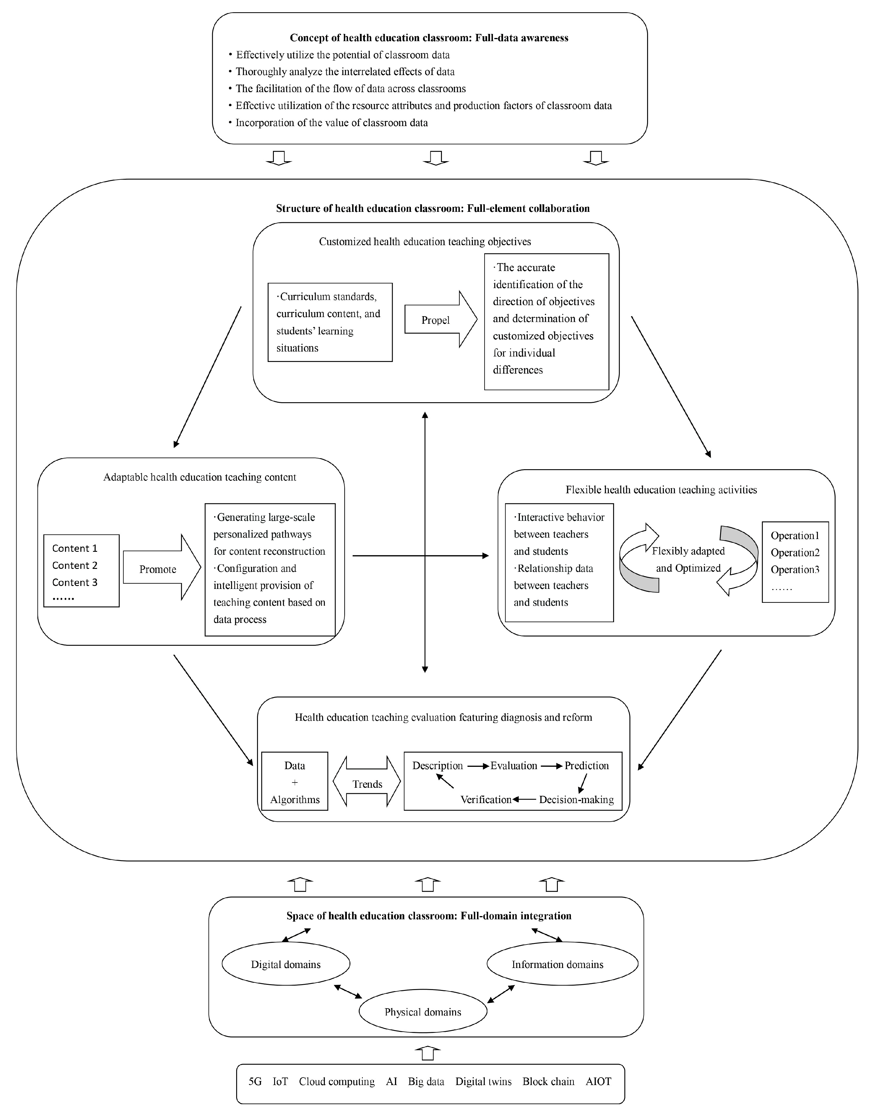 Engproc 74 00079 g001