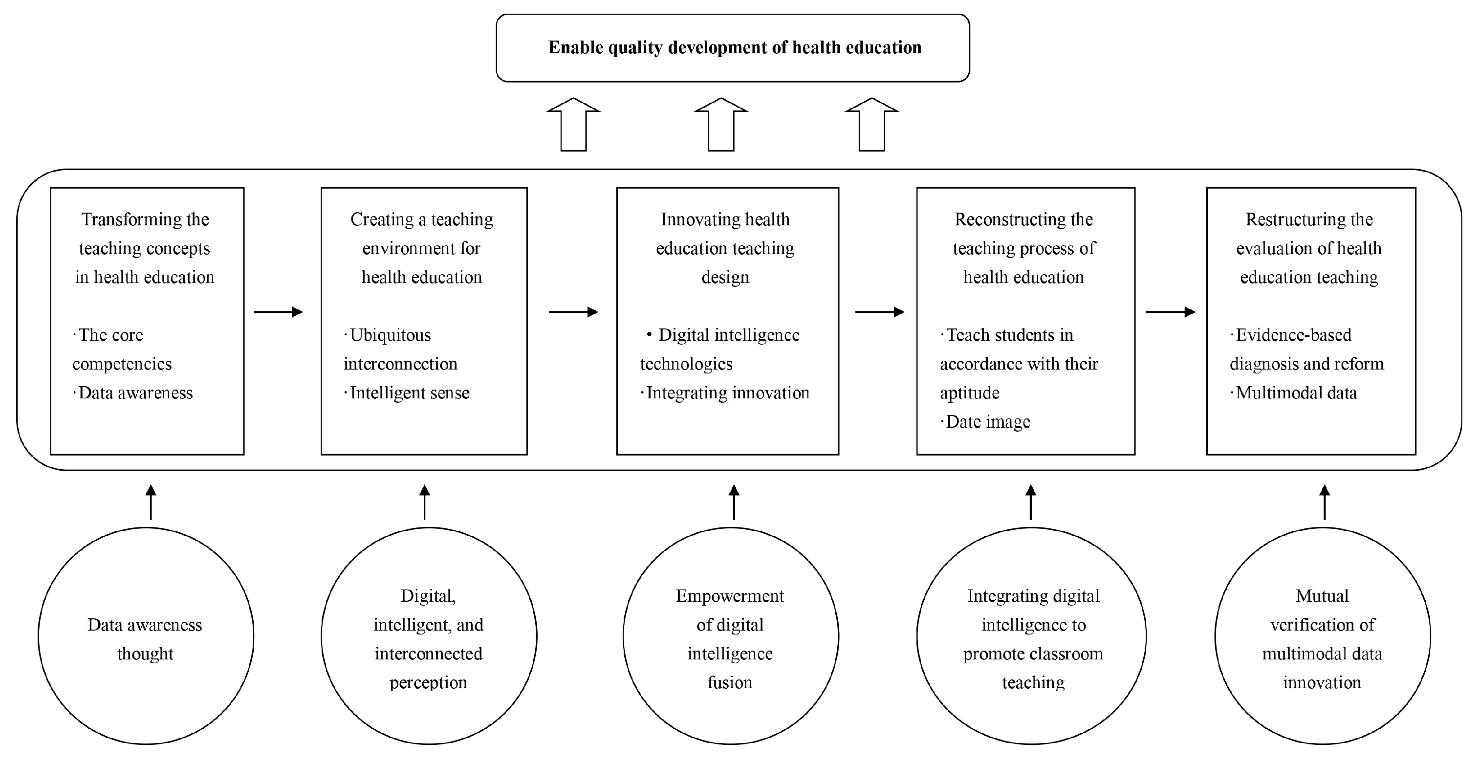 Engproc 74 00079 g003