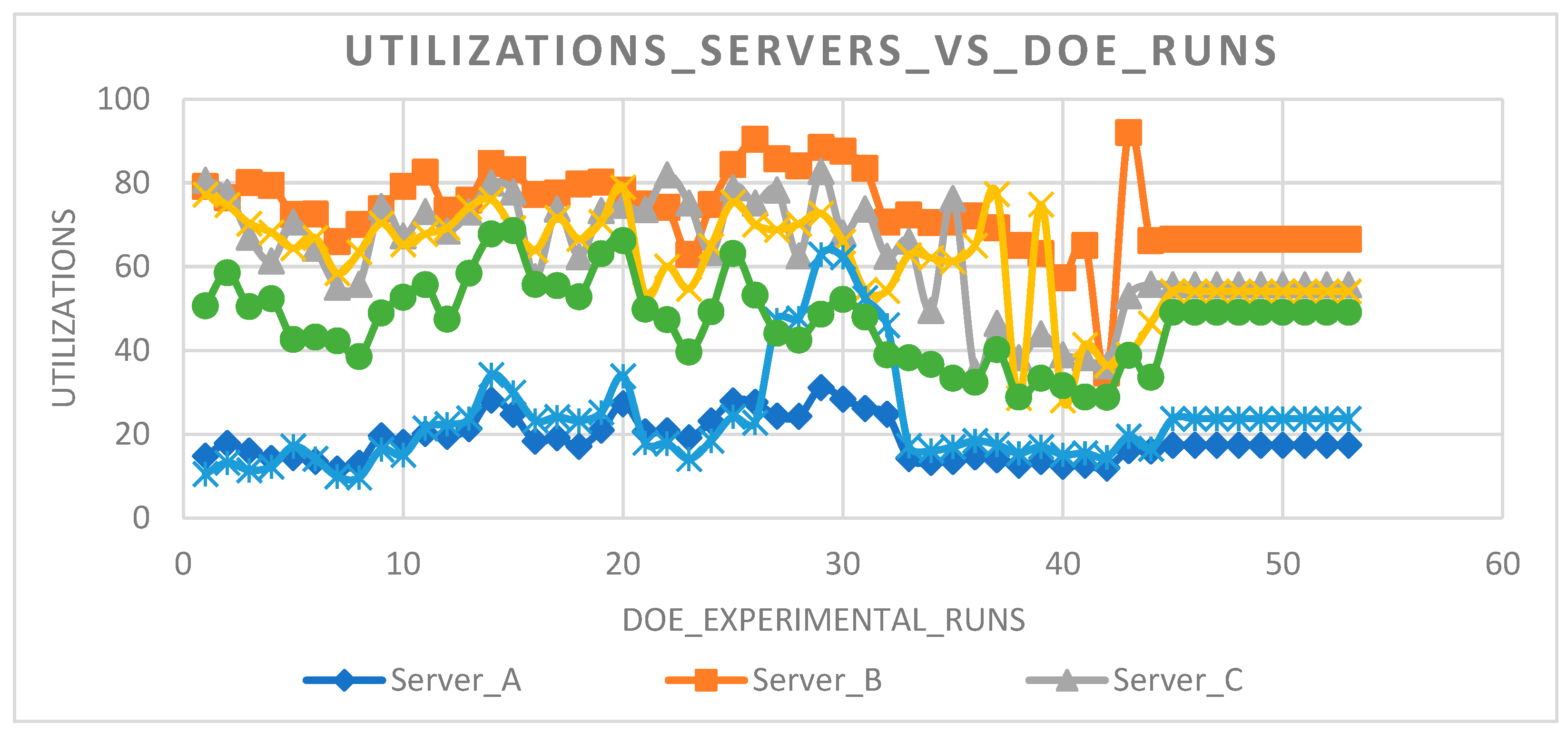 Engproc 75 00009 g007