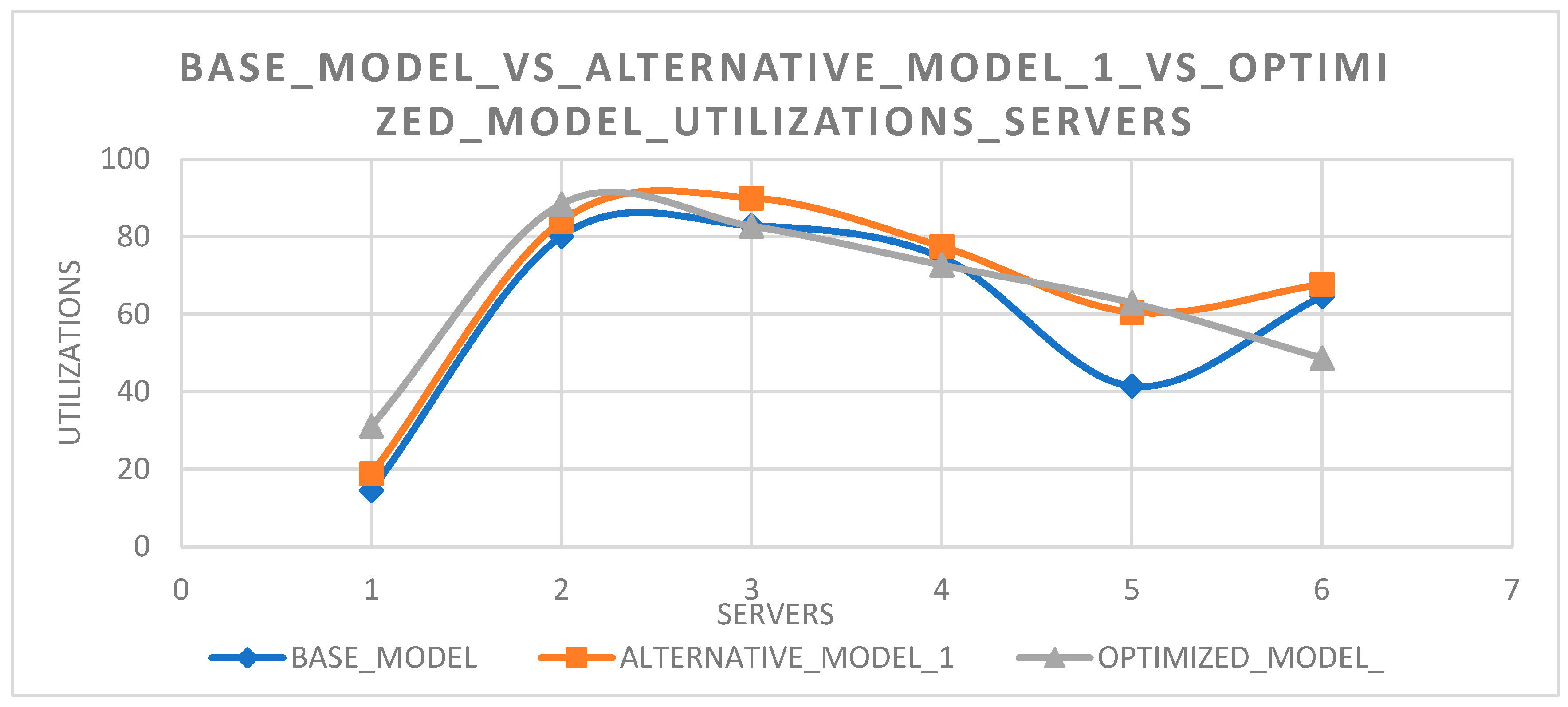 Engproc 75 00009 g009