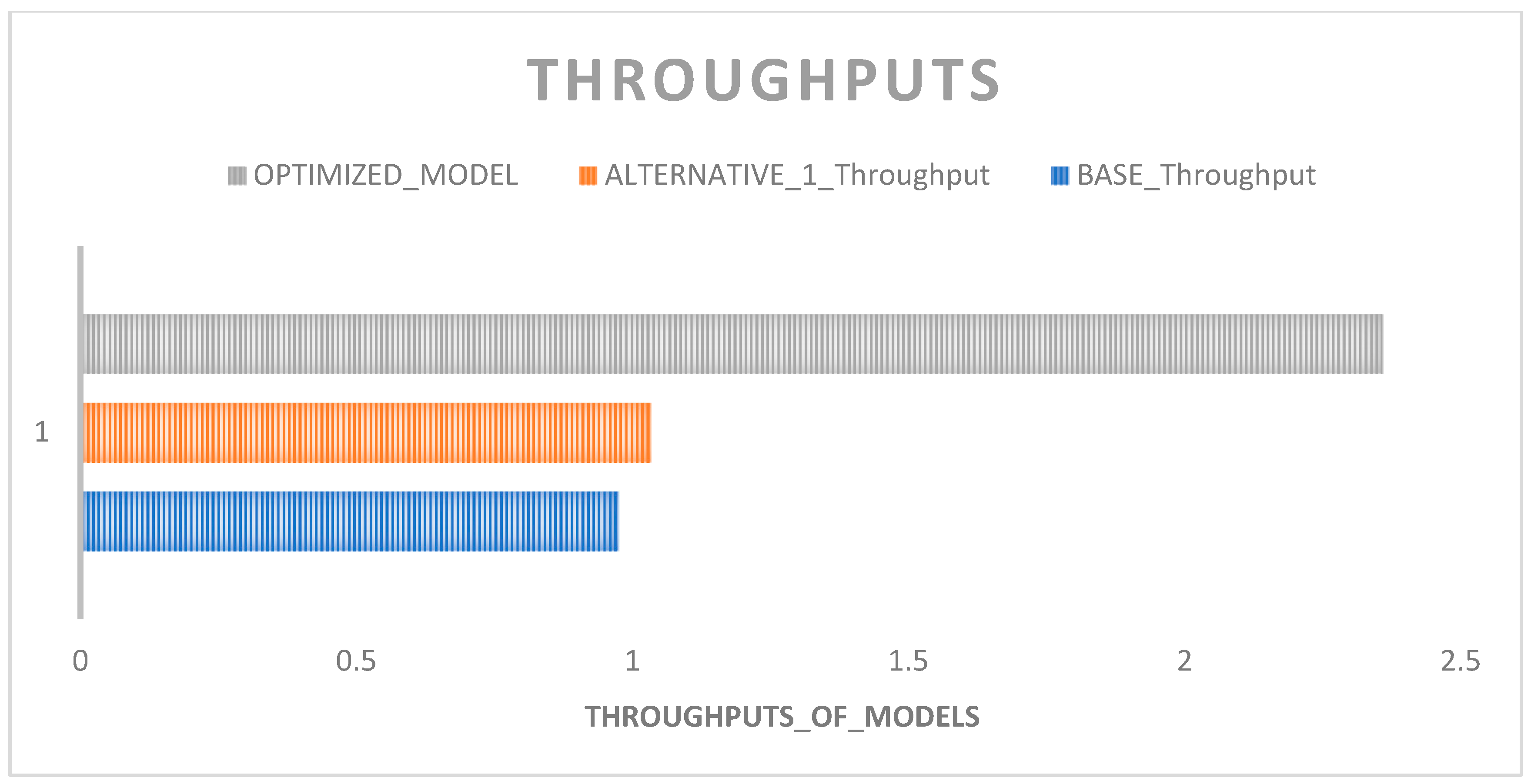 Engproc 75 00009 g010