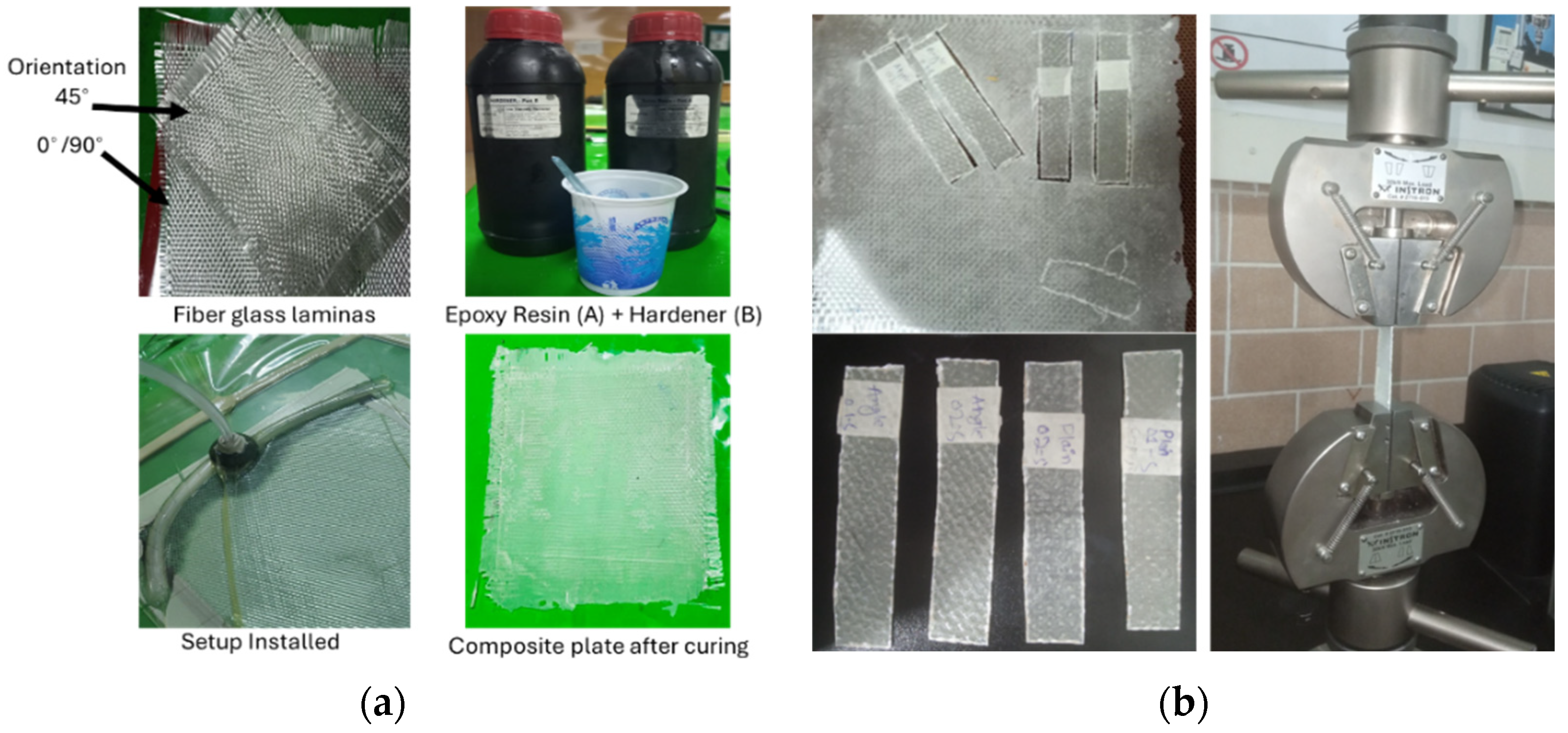 Engproc 75 00011 g002 Engproc 75 00011 g002