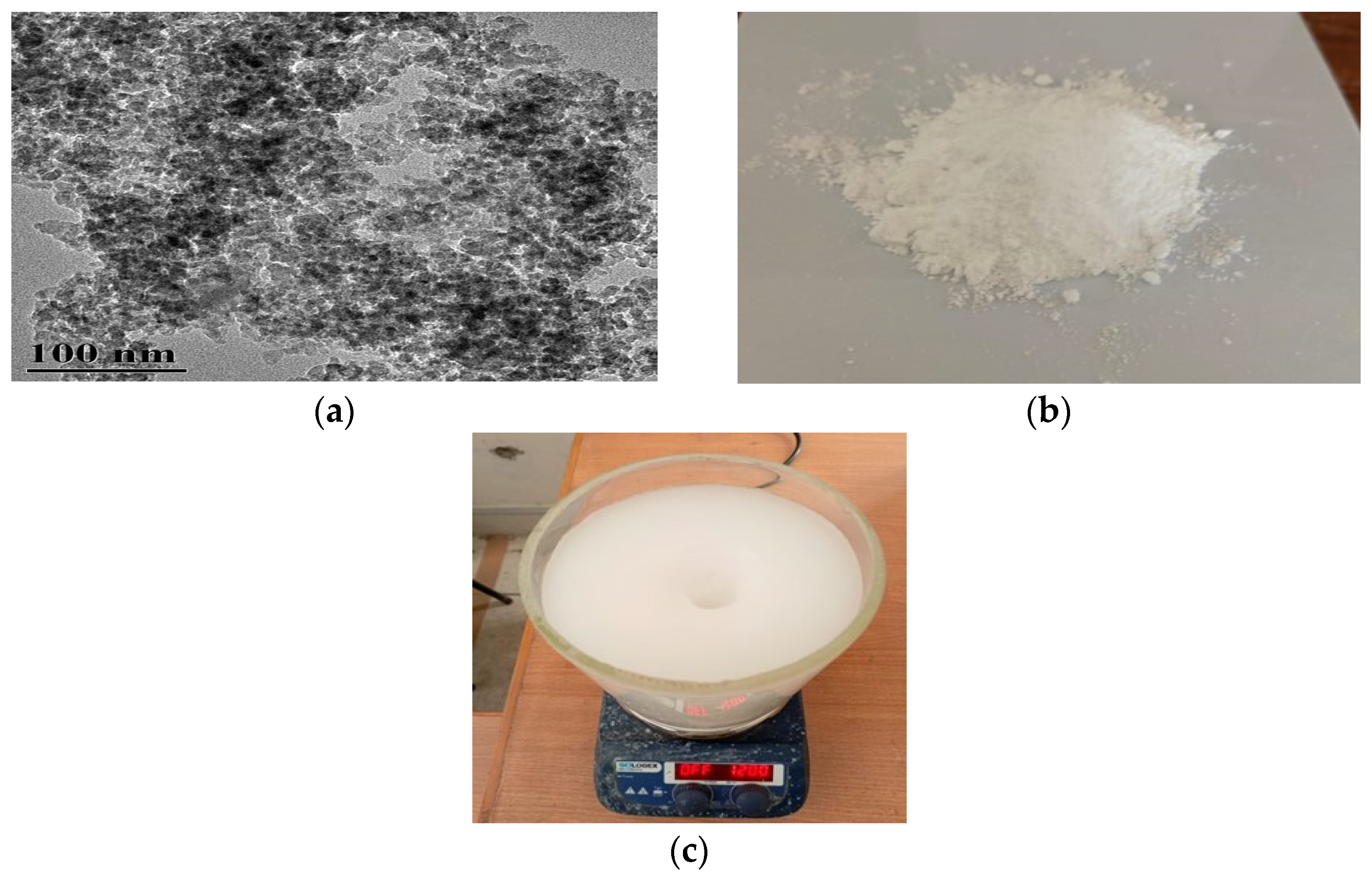 Engproc 75 00013 g002