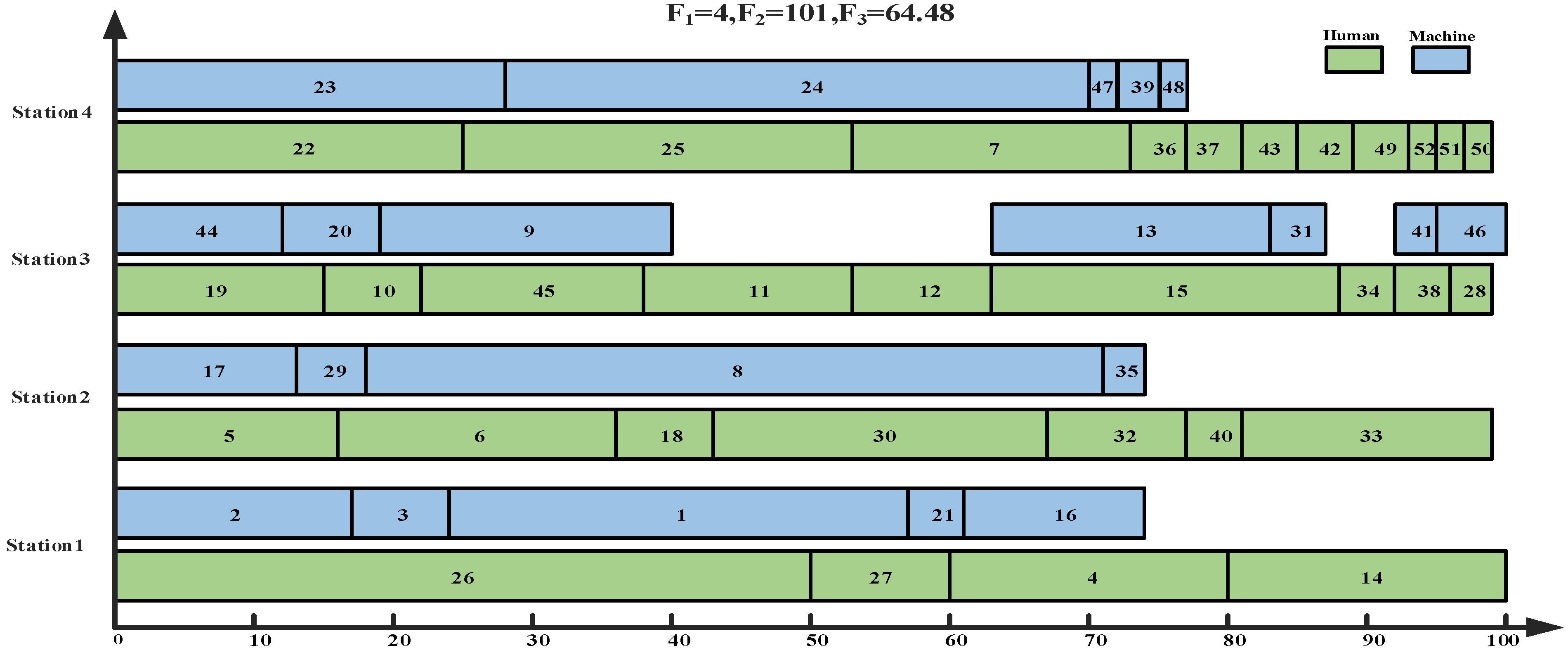 Engproc 75 00016 g003