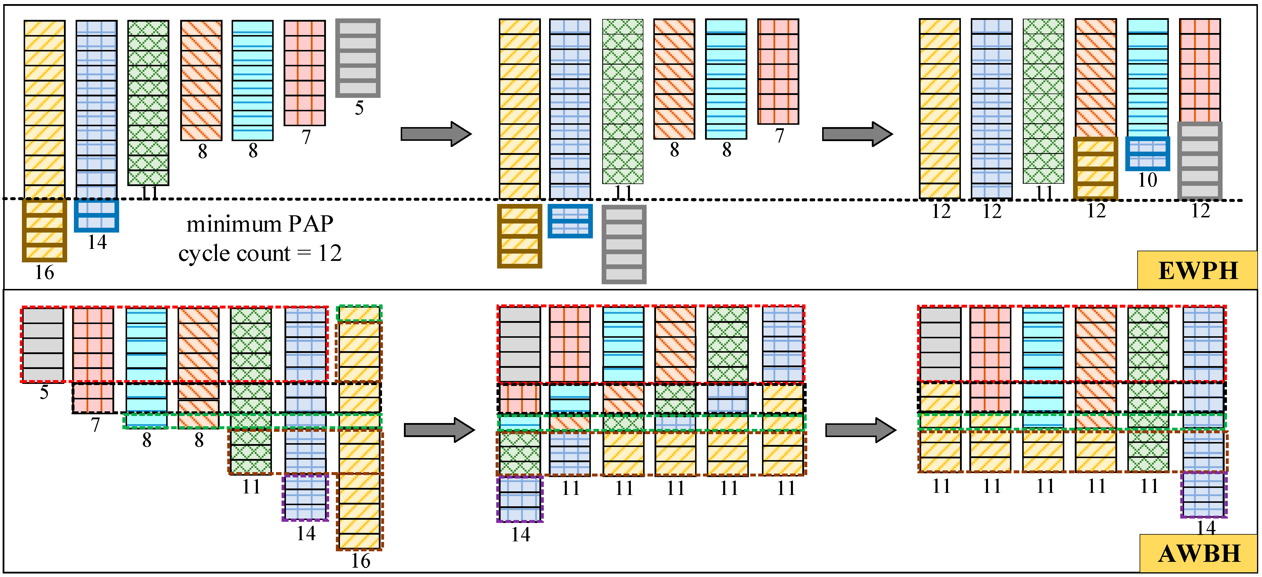 Engproc 75 00018 g004
