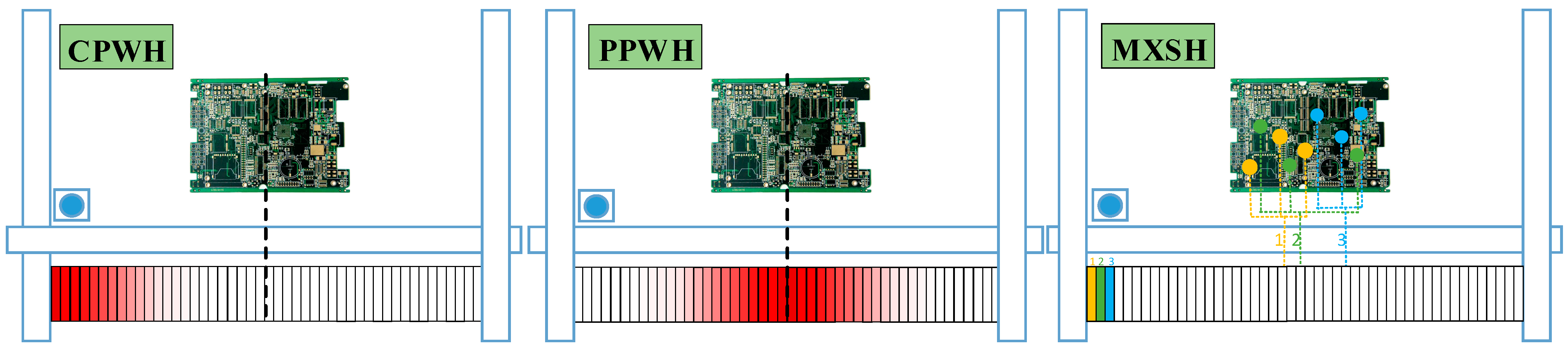 Engproc 75 00018 g005