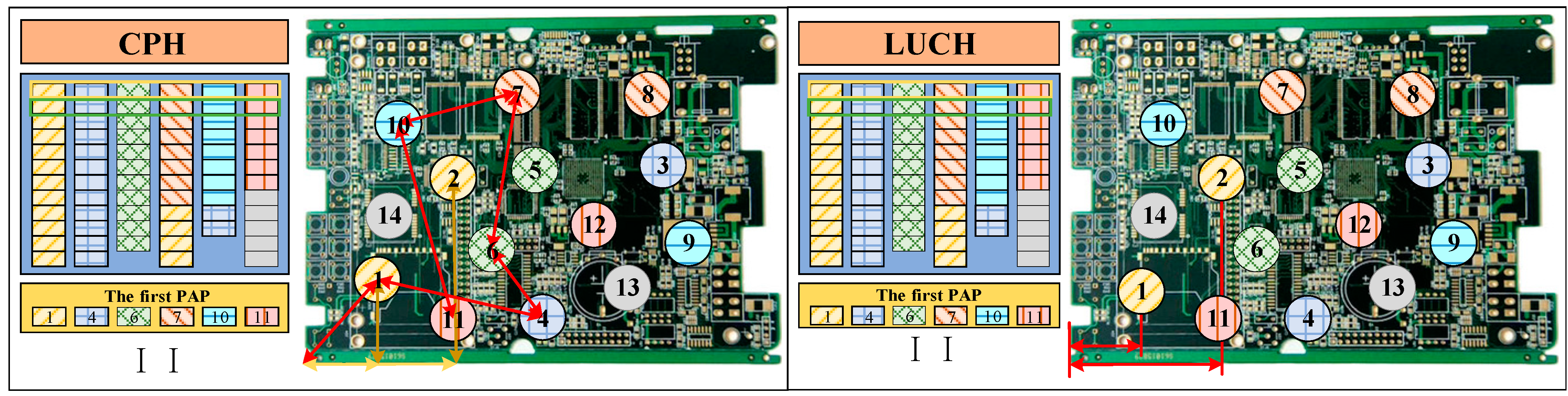 Engproc 75 00018 g006