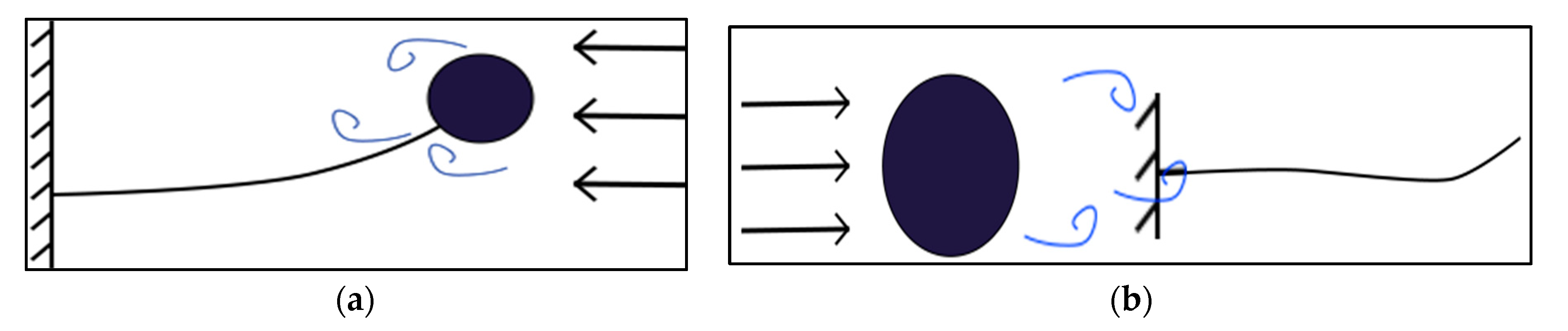 Engproc 75 00021 g001