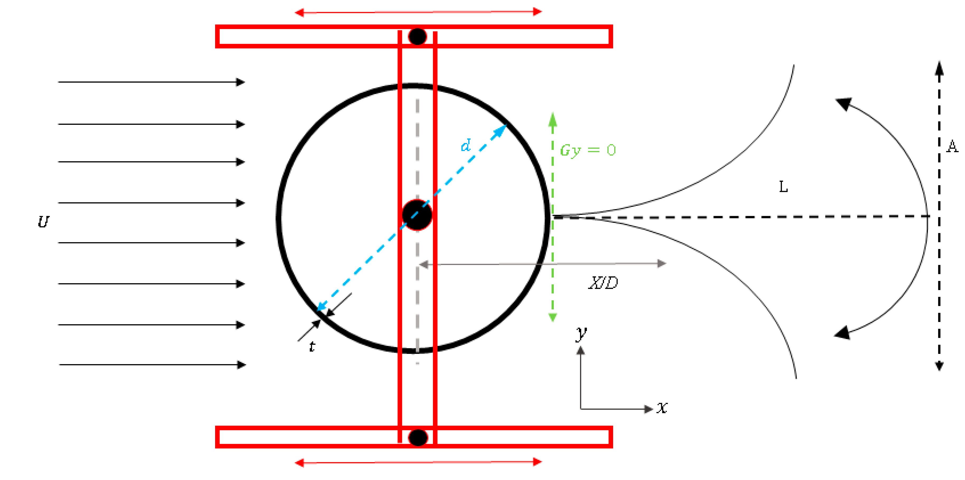 Engproc 75 00021 g004