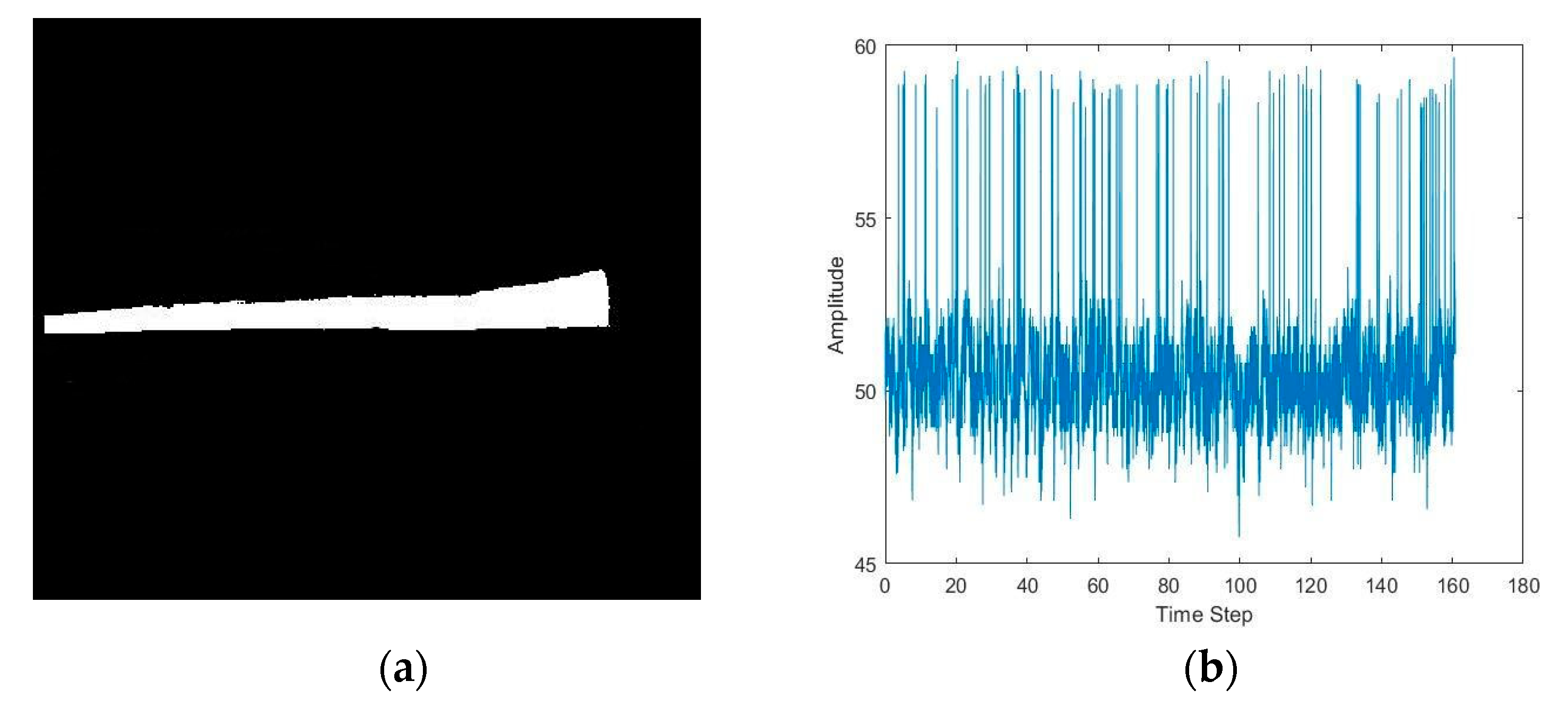 Engproc 75 00021 g006