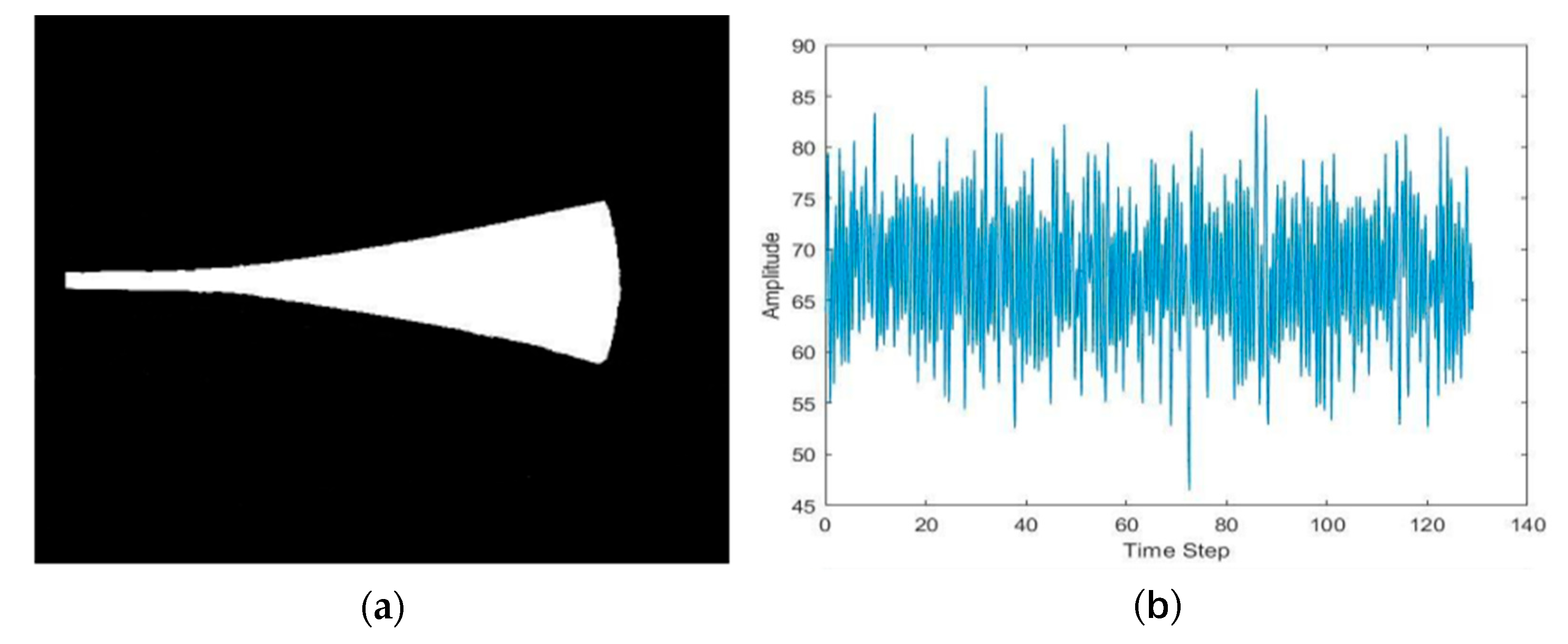 Engproc 75 00021 g008