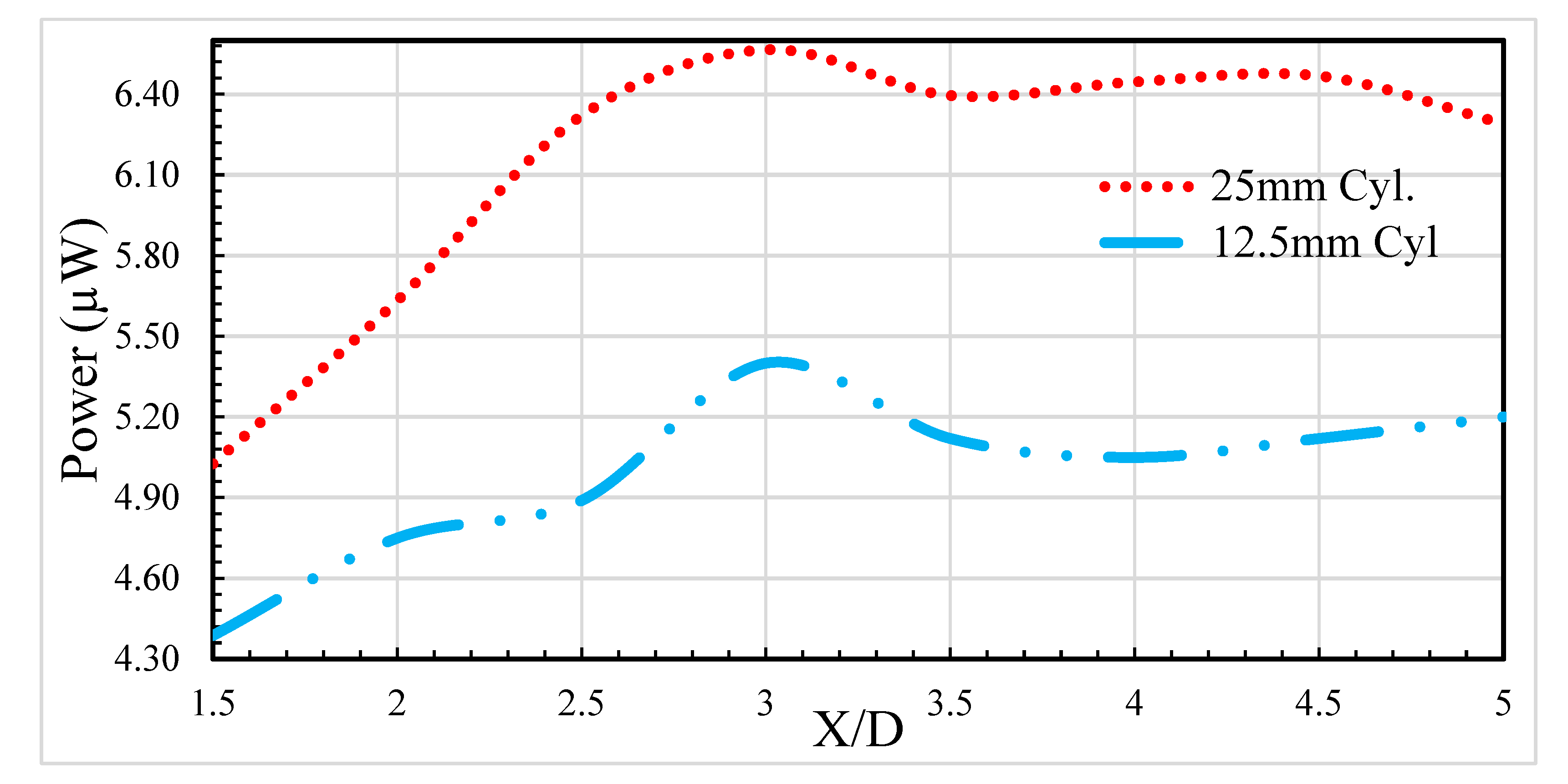 Engproc 75 00021 g009