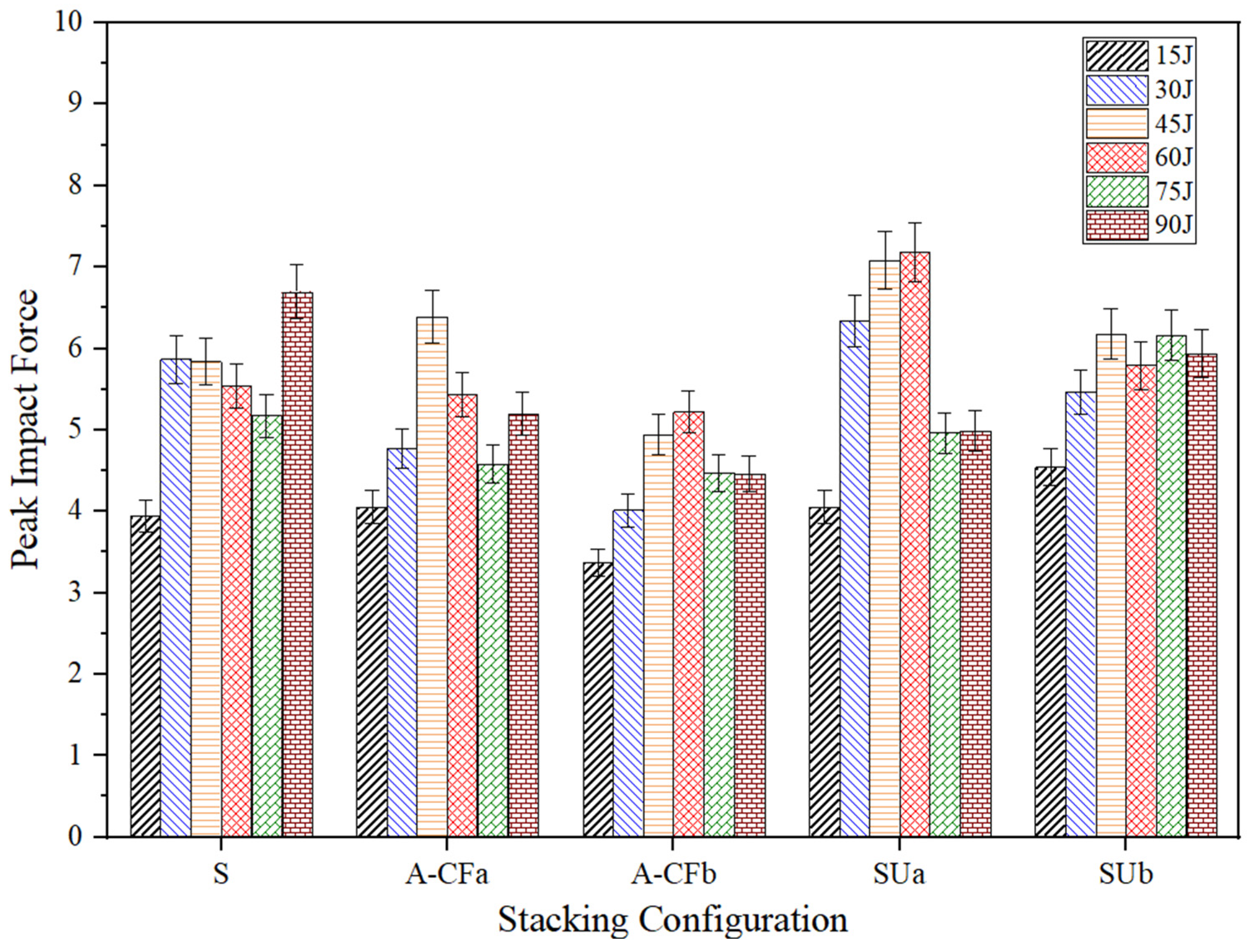 Engproc 75 00023 g001