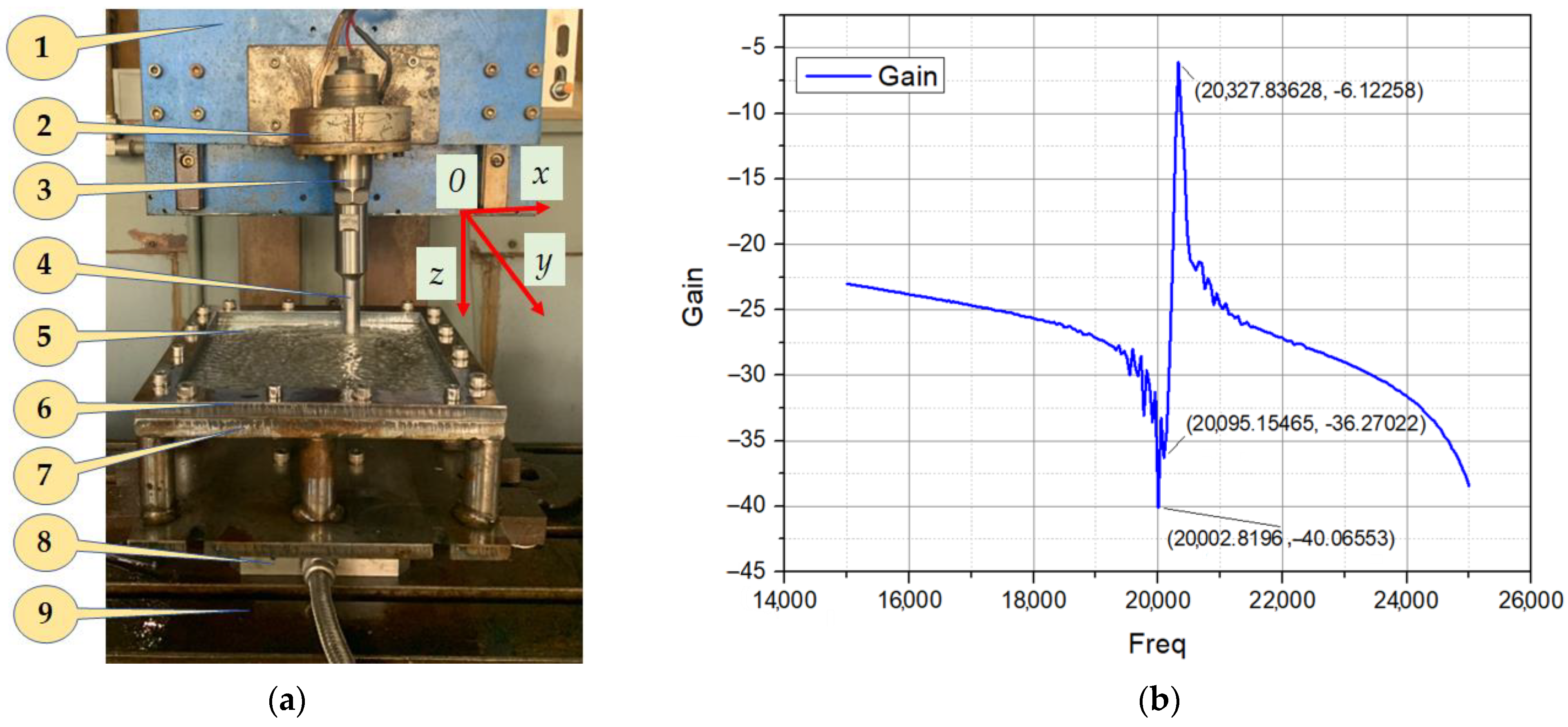 Engproc 75 00024 g002