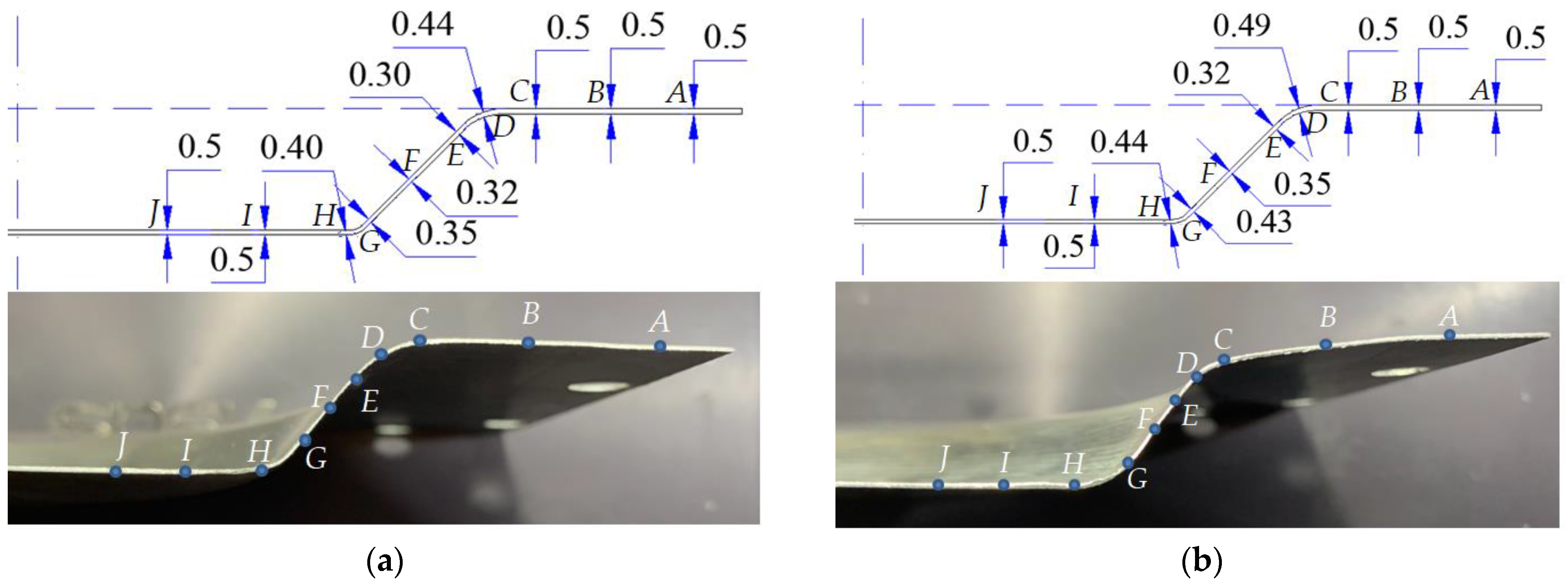 Engproc 75 00024 g007