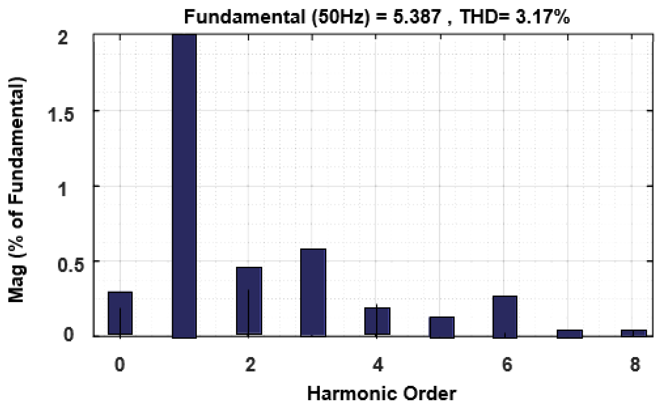 Engproc 75 00026 g003