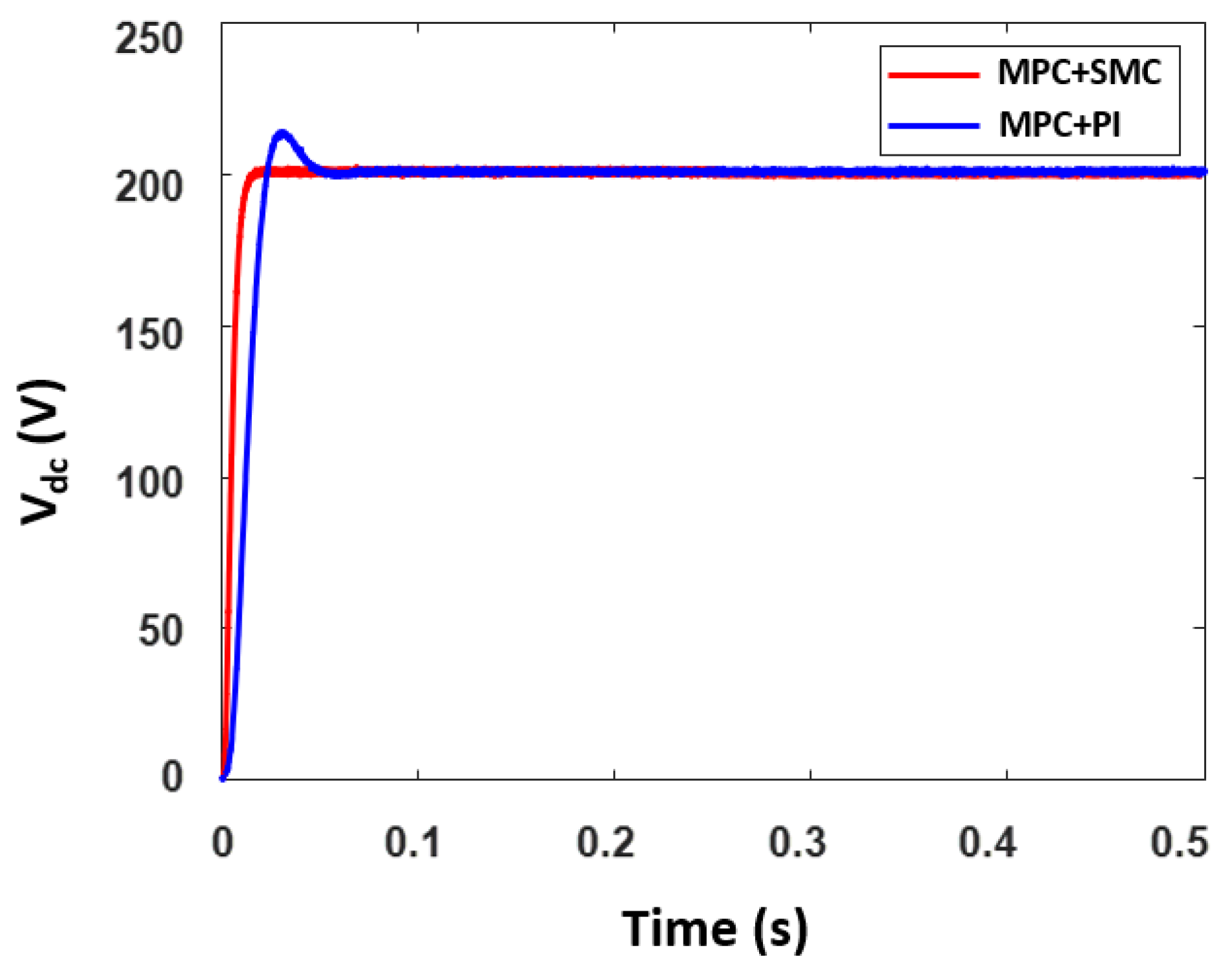 Engproc 75 00026 g006