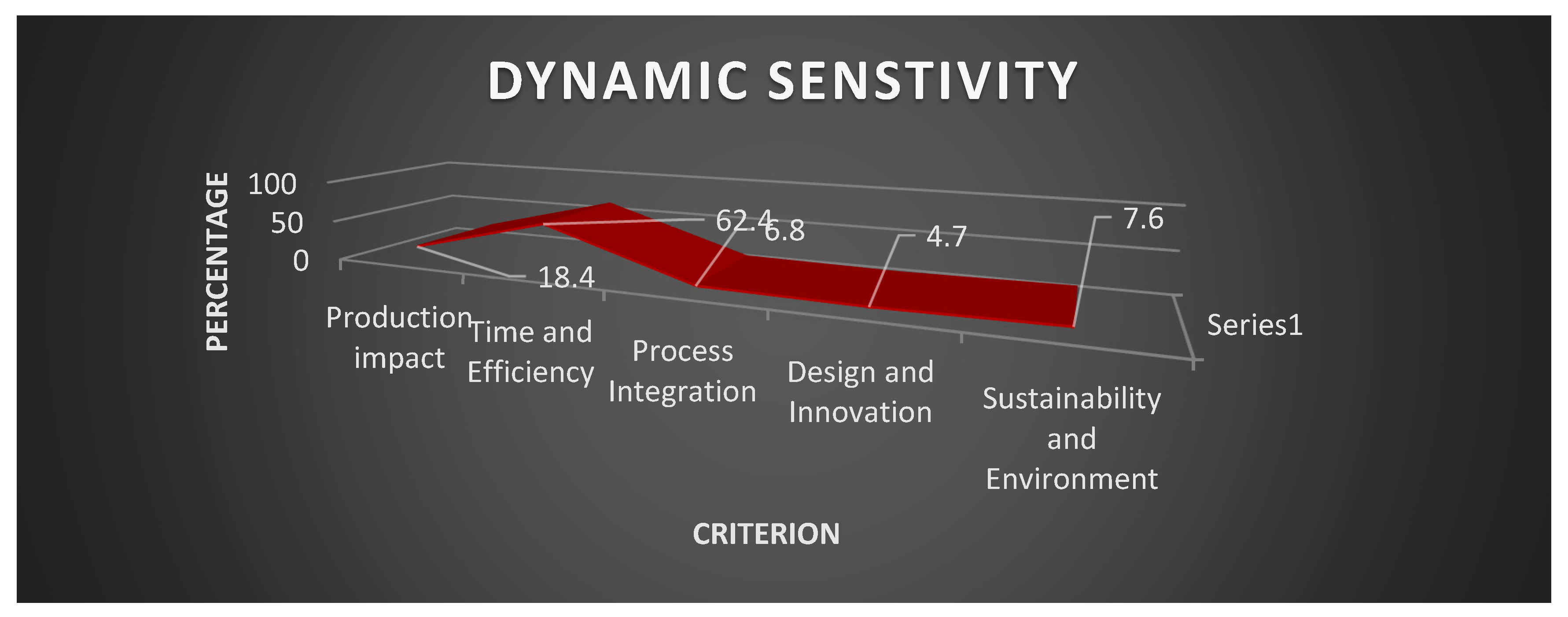 Engproc 75 00030 g005